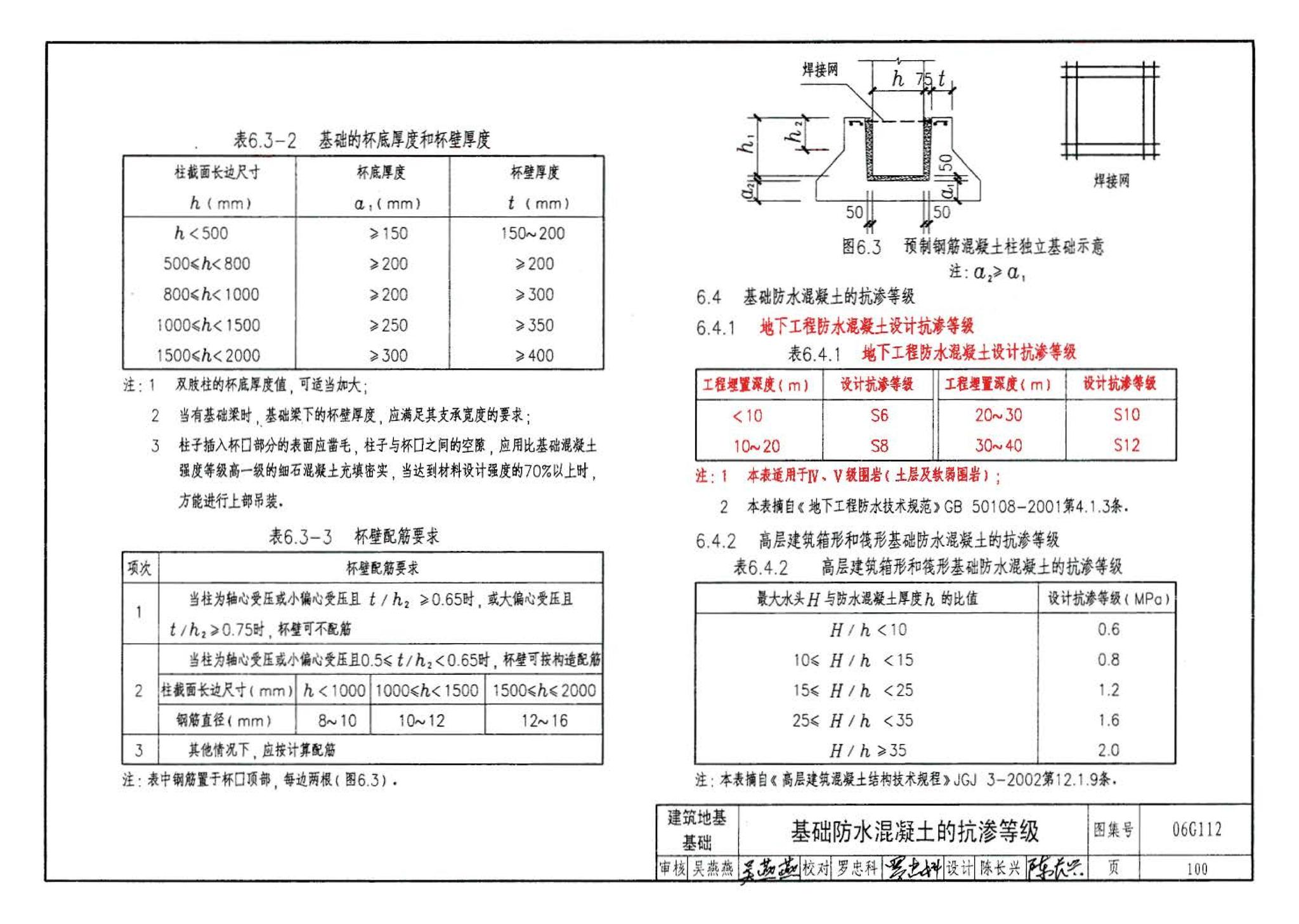 06G112--建筑结构设计常用数据