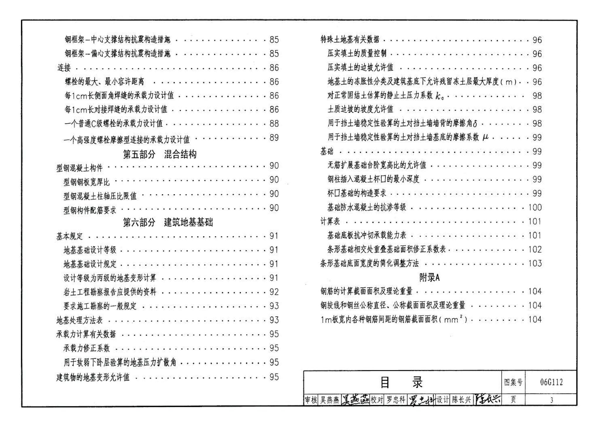 06G112--建筑结构设计常用数据