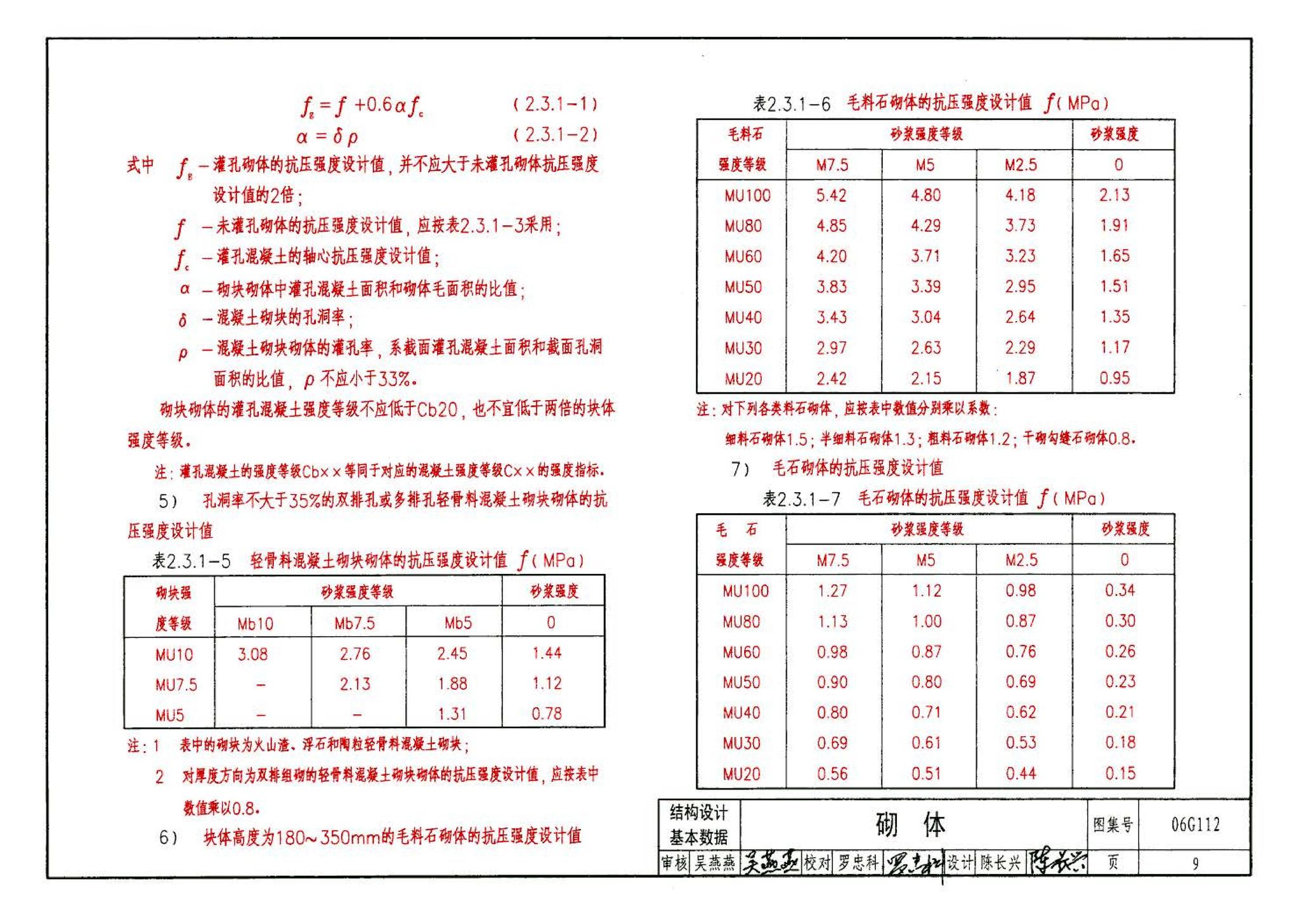 06G112--建筑结构设计常用数据