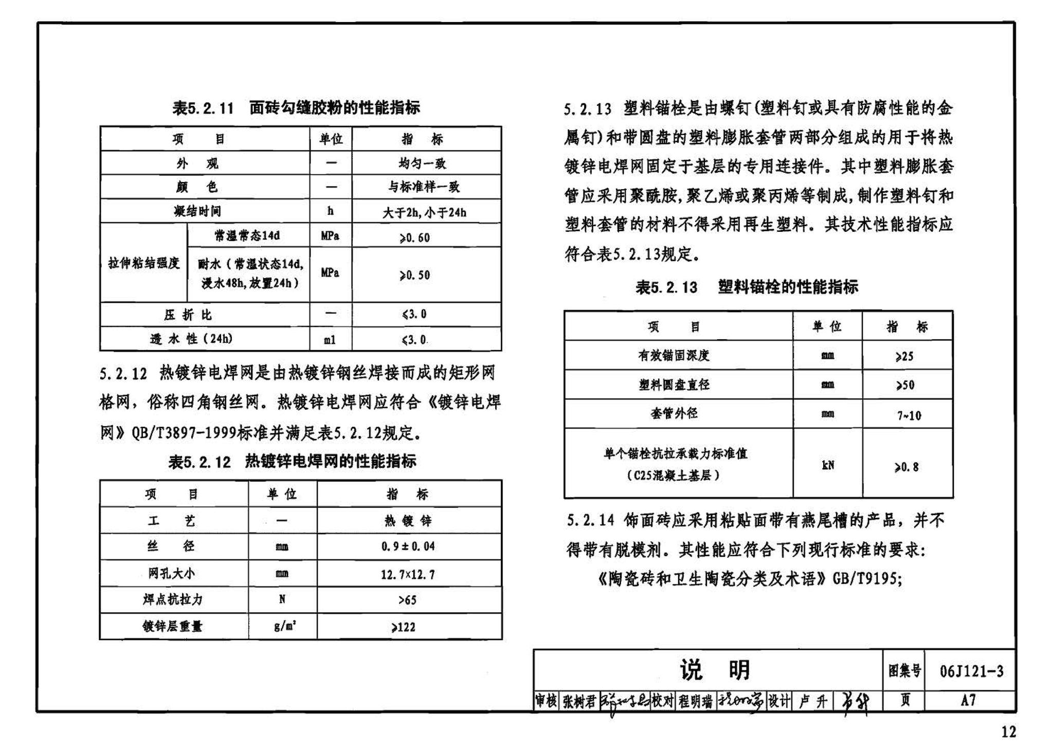 06J121-3--外墙外保温建筑构造（三）