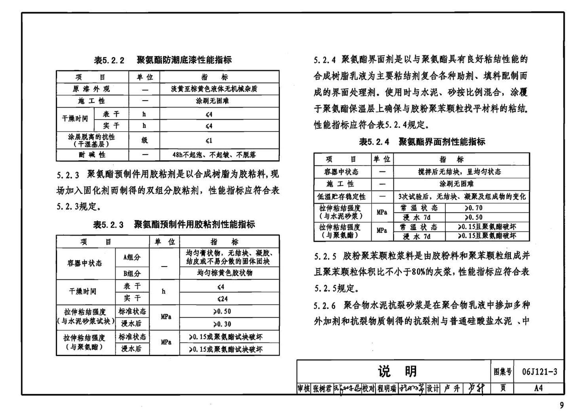 06J121-3--外墙外保温建筑构造（三）