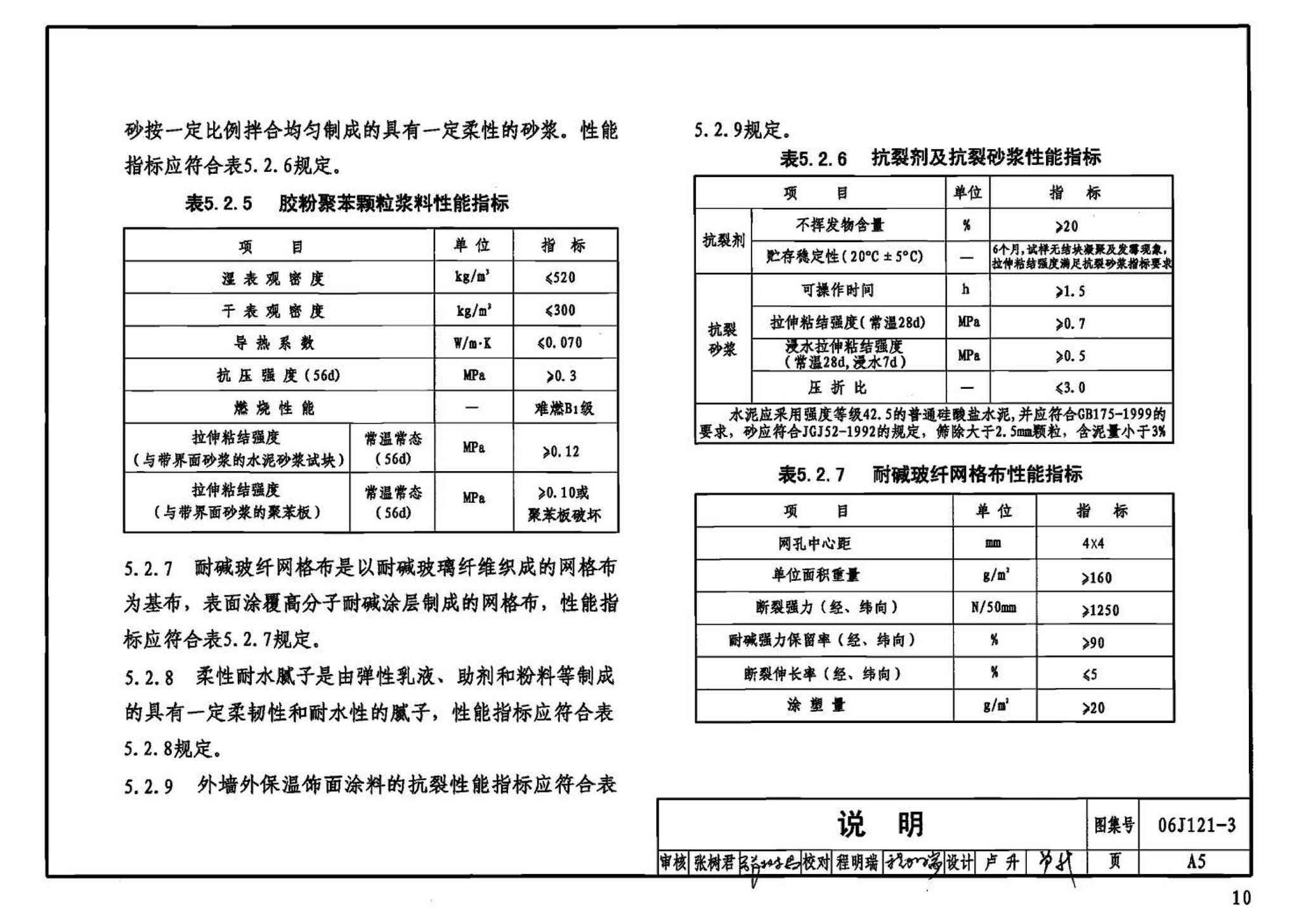 06J121-3--外墙外保温建筑构造（三）