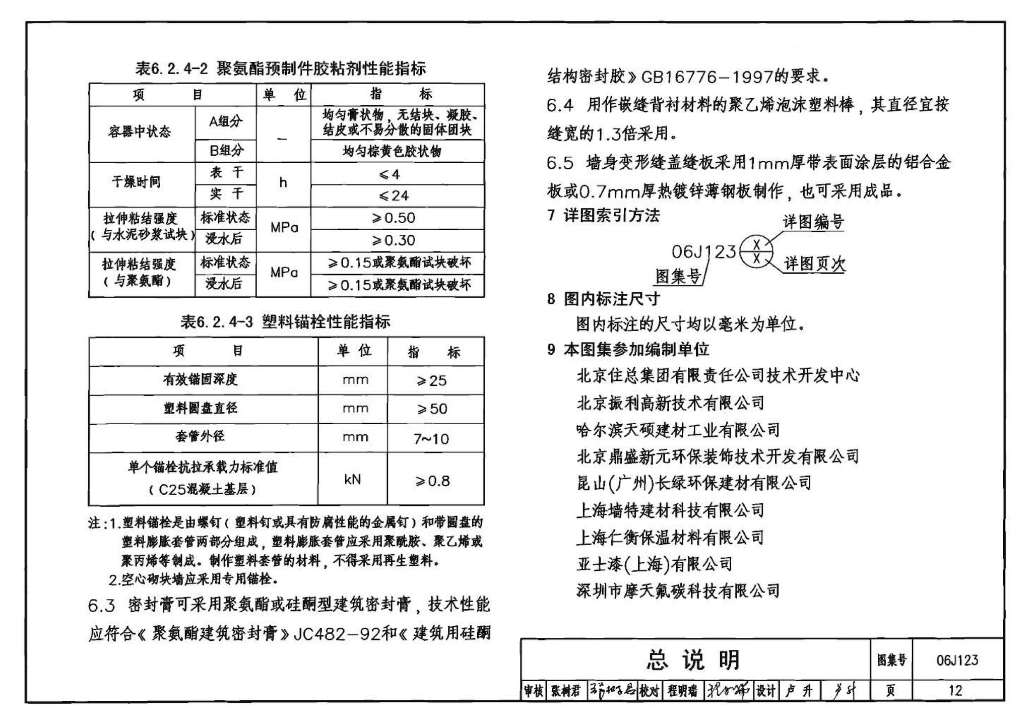 06J123--墙体节能建筑构造