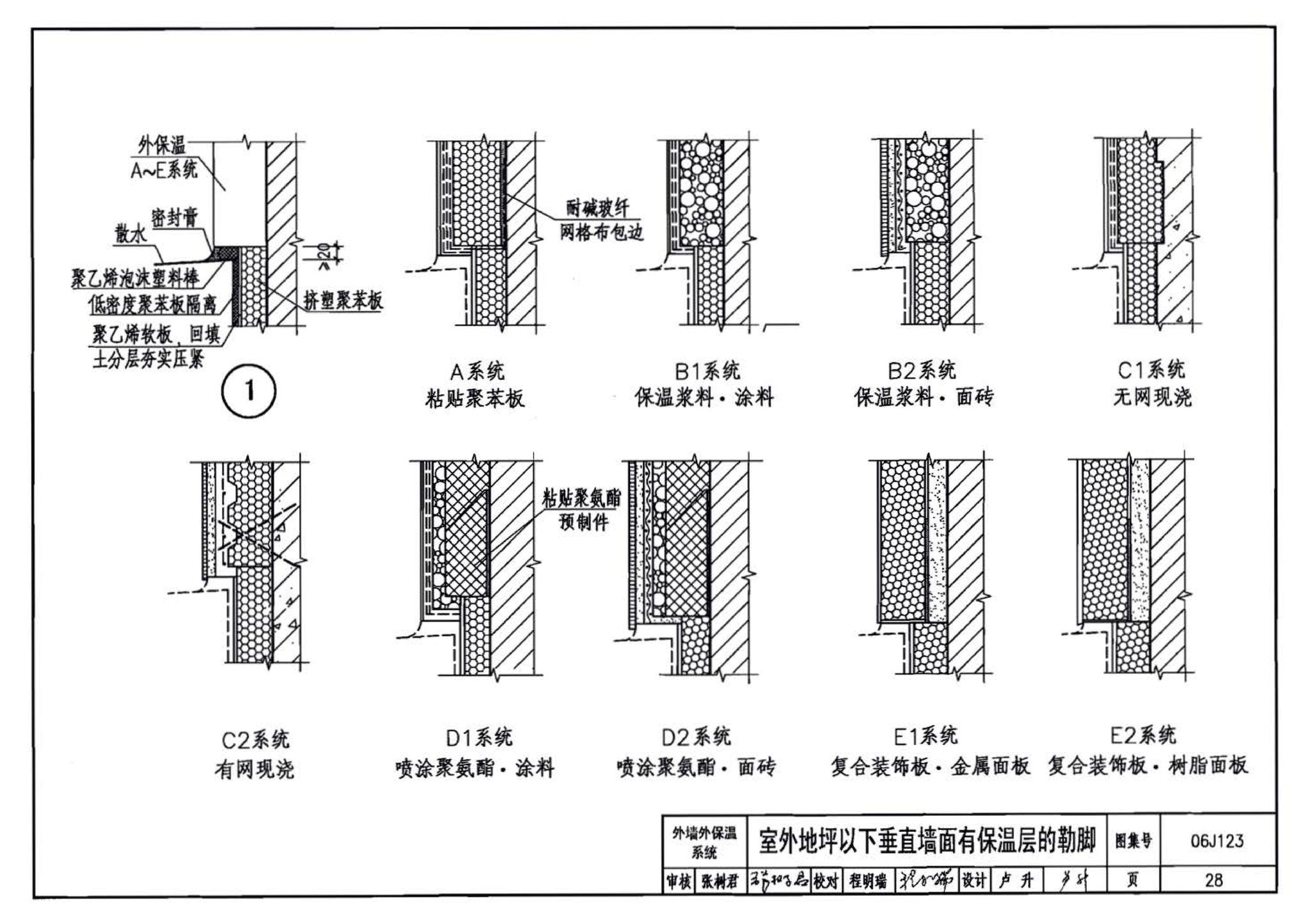 06J123--墙体节能建筑构造