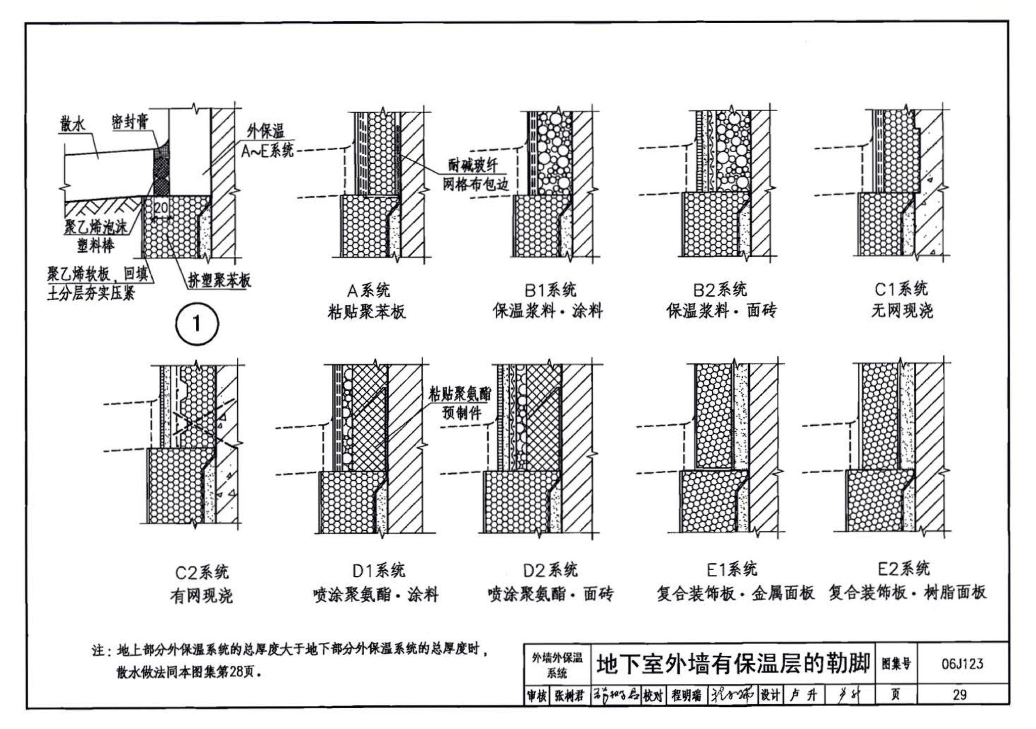 06J123--墙体节能建筑构造