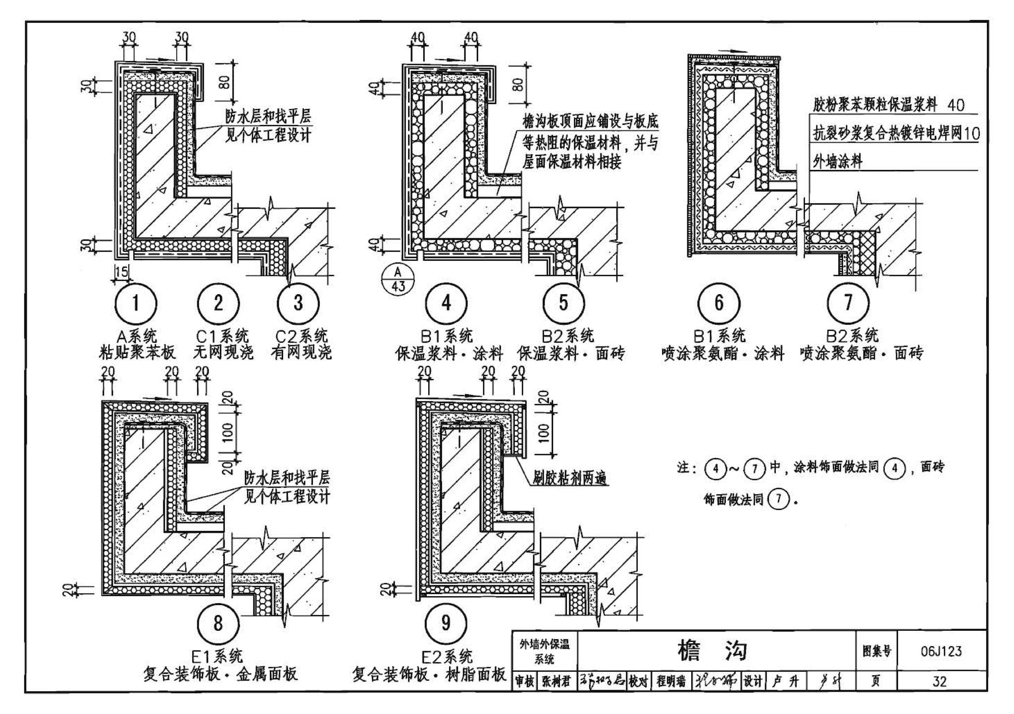 06J123--墙体节能建筑构造