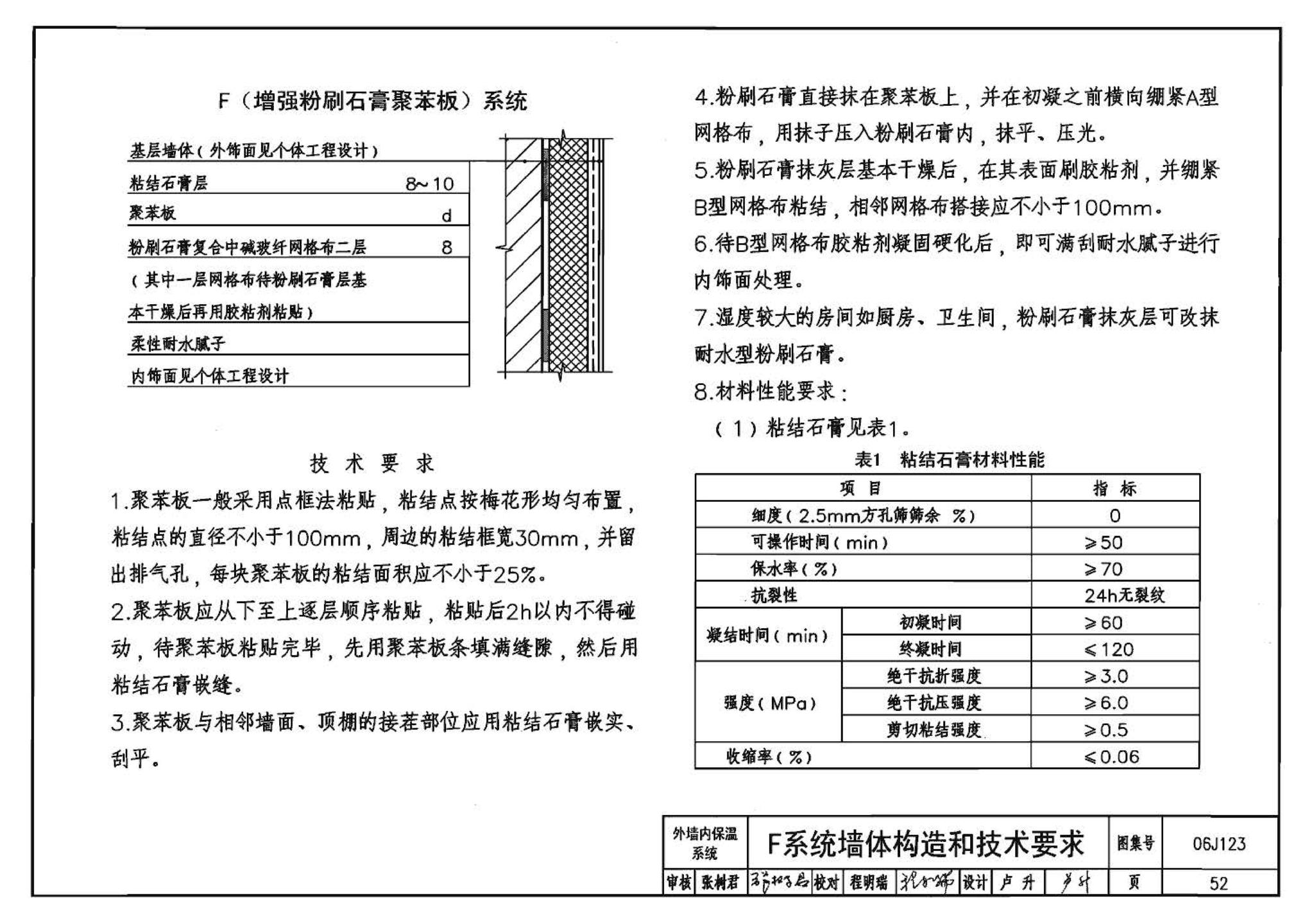 06J123--墙体节能建筑构造