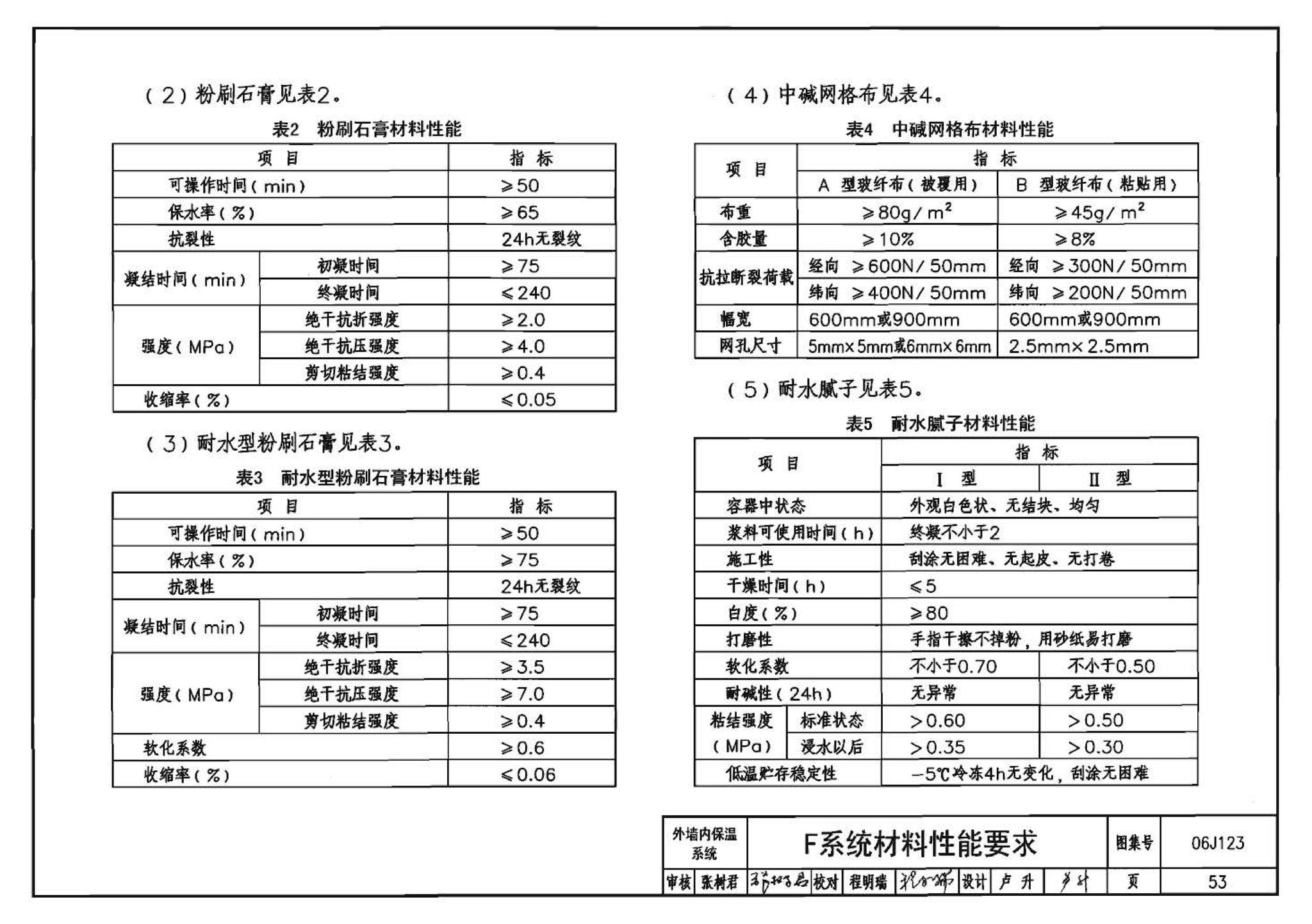 06J123--墙体节能建筑构造