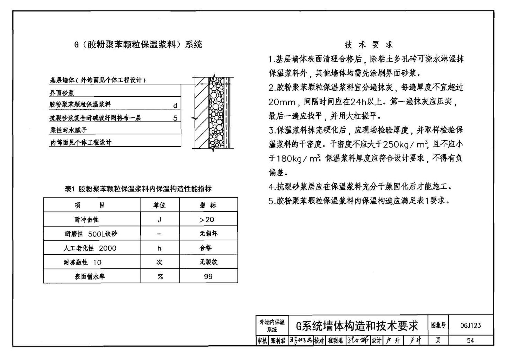 06J123--墙体节能建筑构造