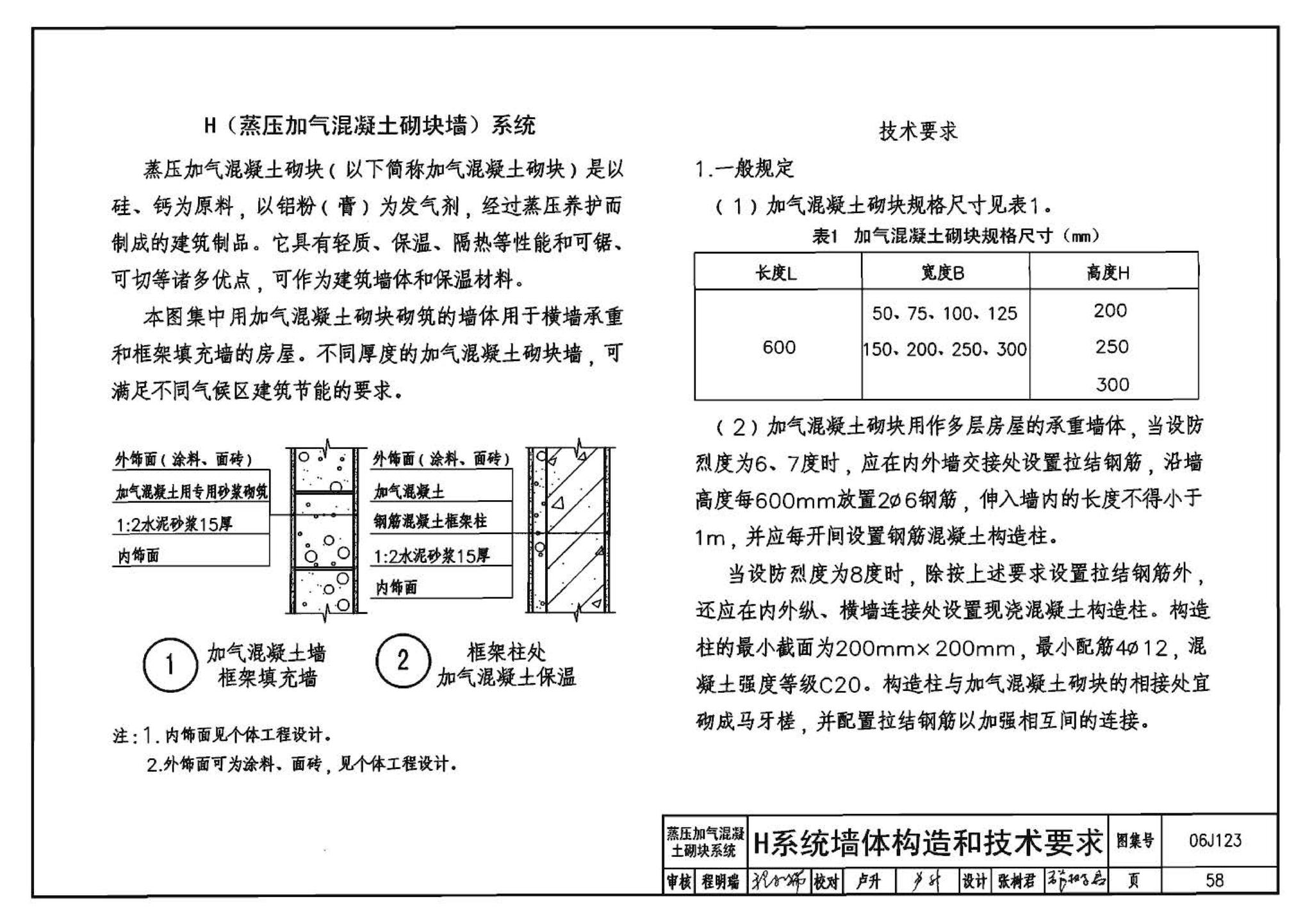 06J123--墙体节能建筑构造