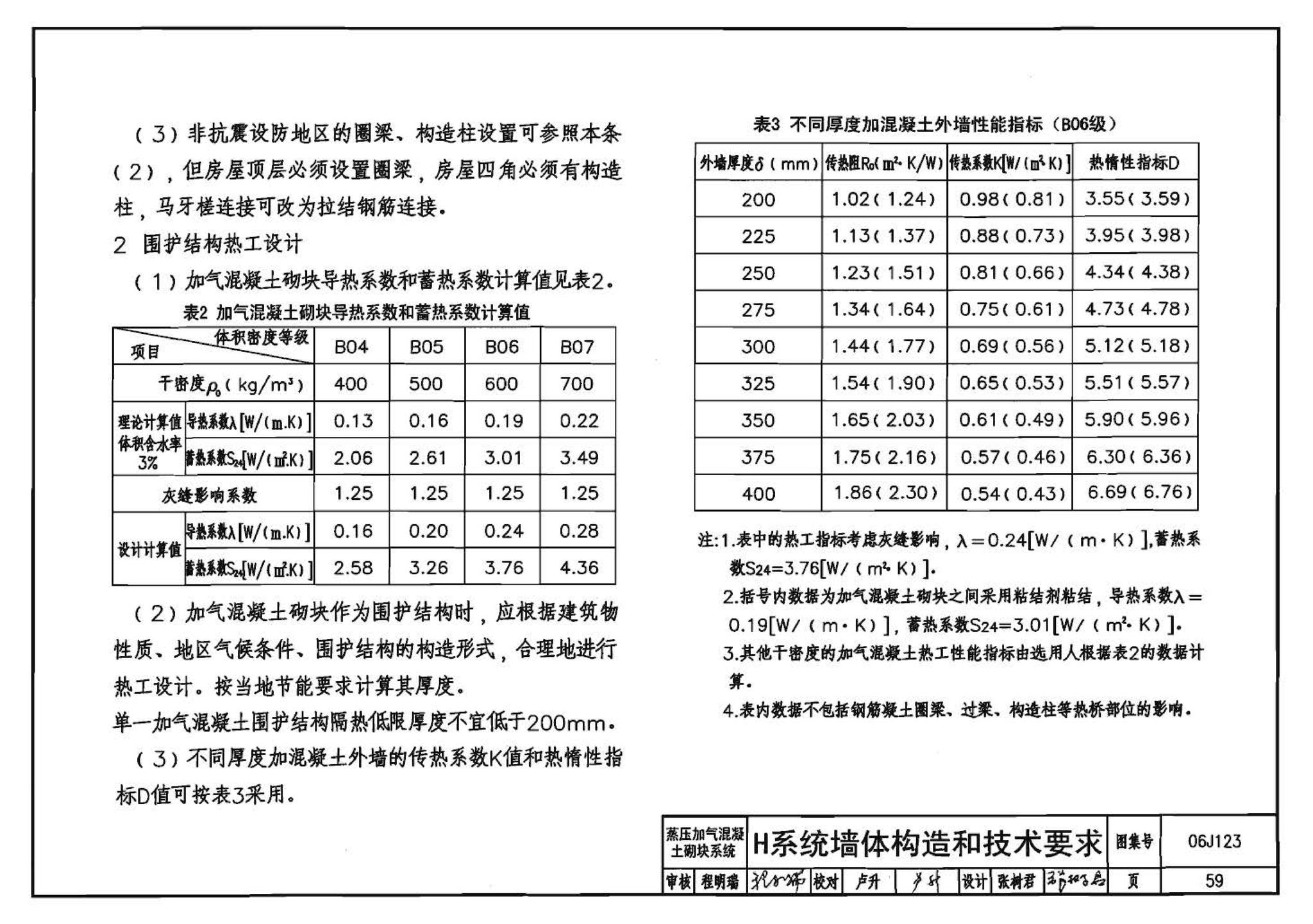 06J123--墙体节能建筑构造