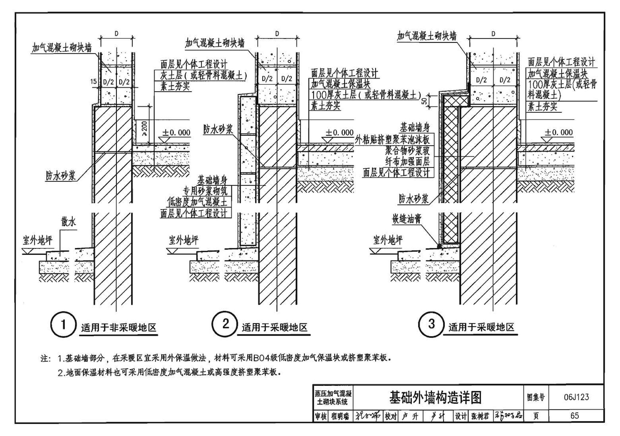 06J123--墙体节能建筑构造