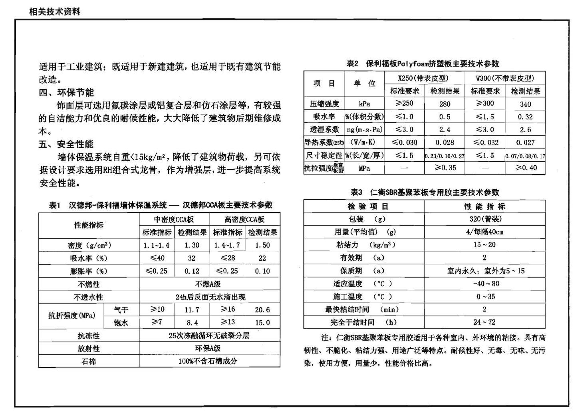 06J123--墙体节能建筑构造