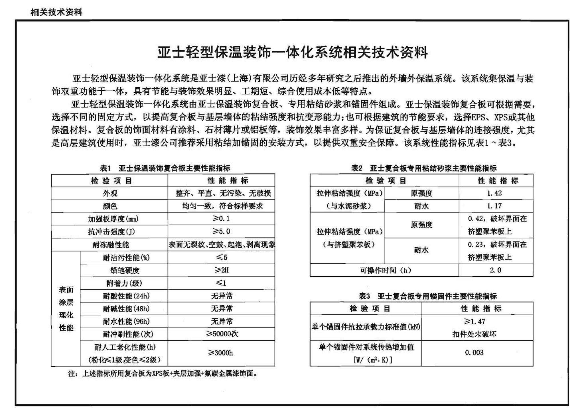 06J123--墙体节能建筑构造