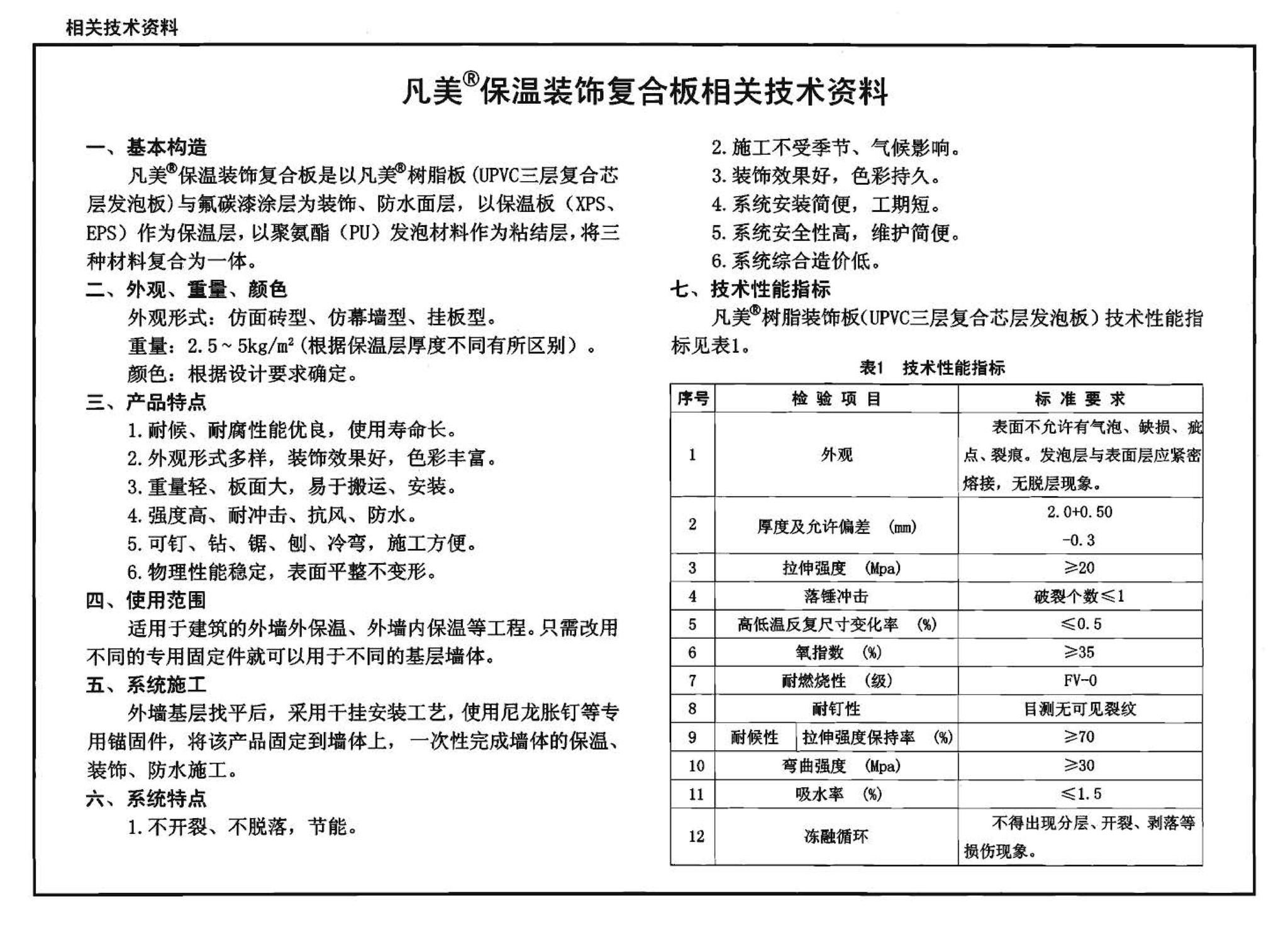 06J123--墙体节能建筑构造