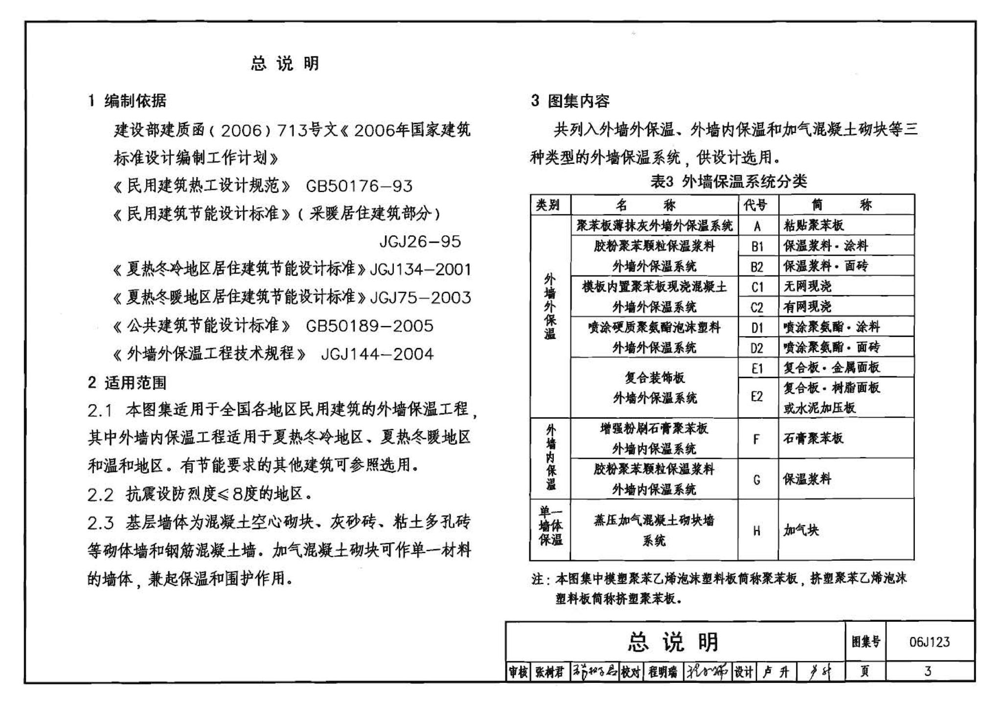 06J123--墙体节能建筑构造