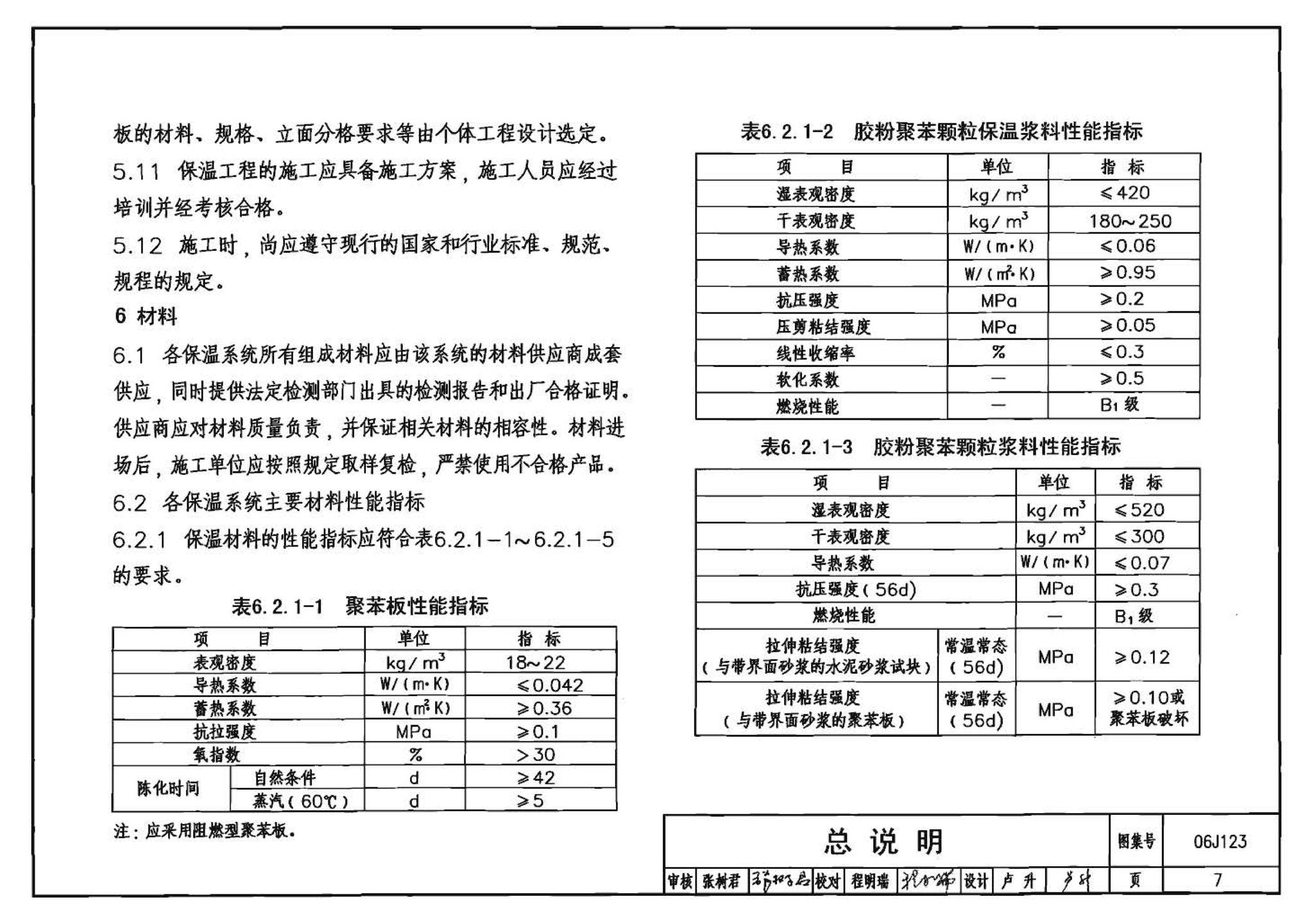 06J123--墙体节能建筑构造