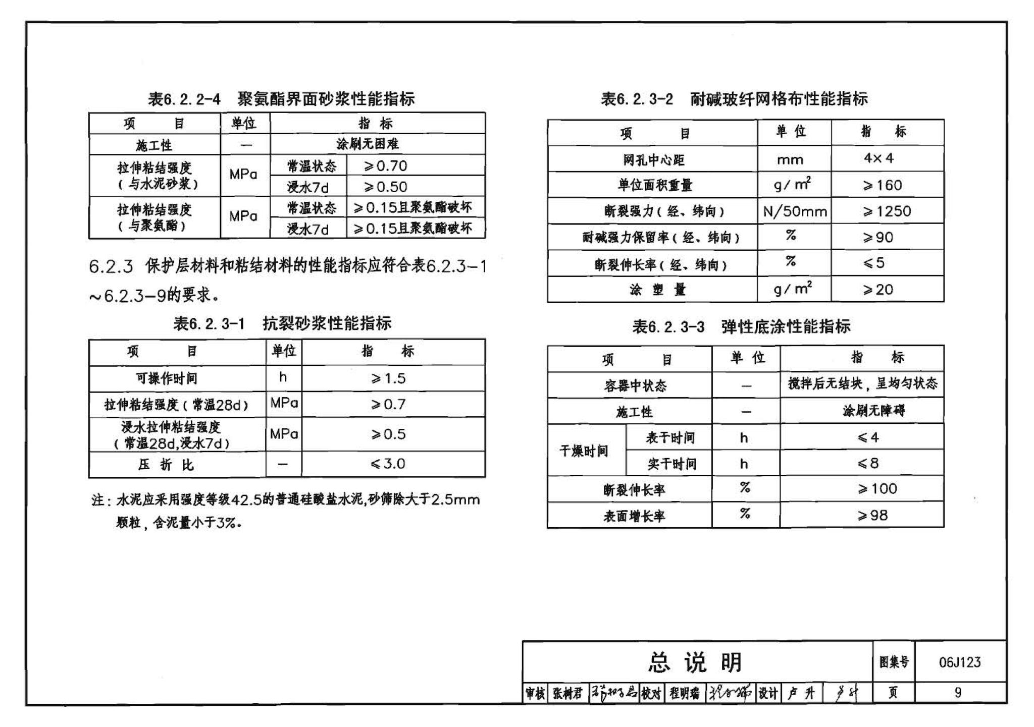 06J123--墙体节能建筑构造