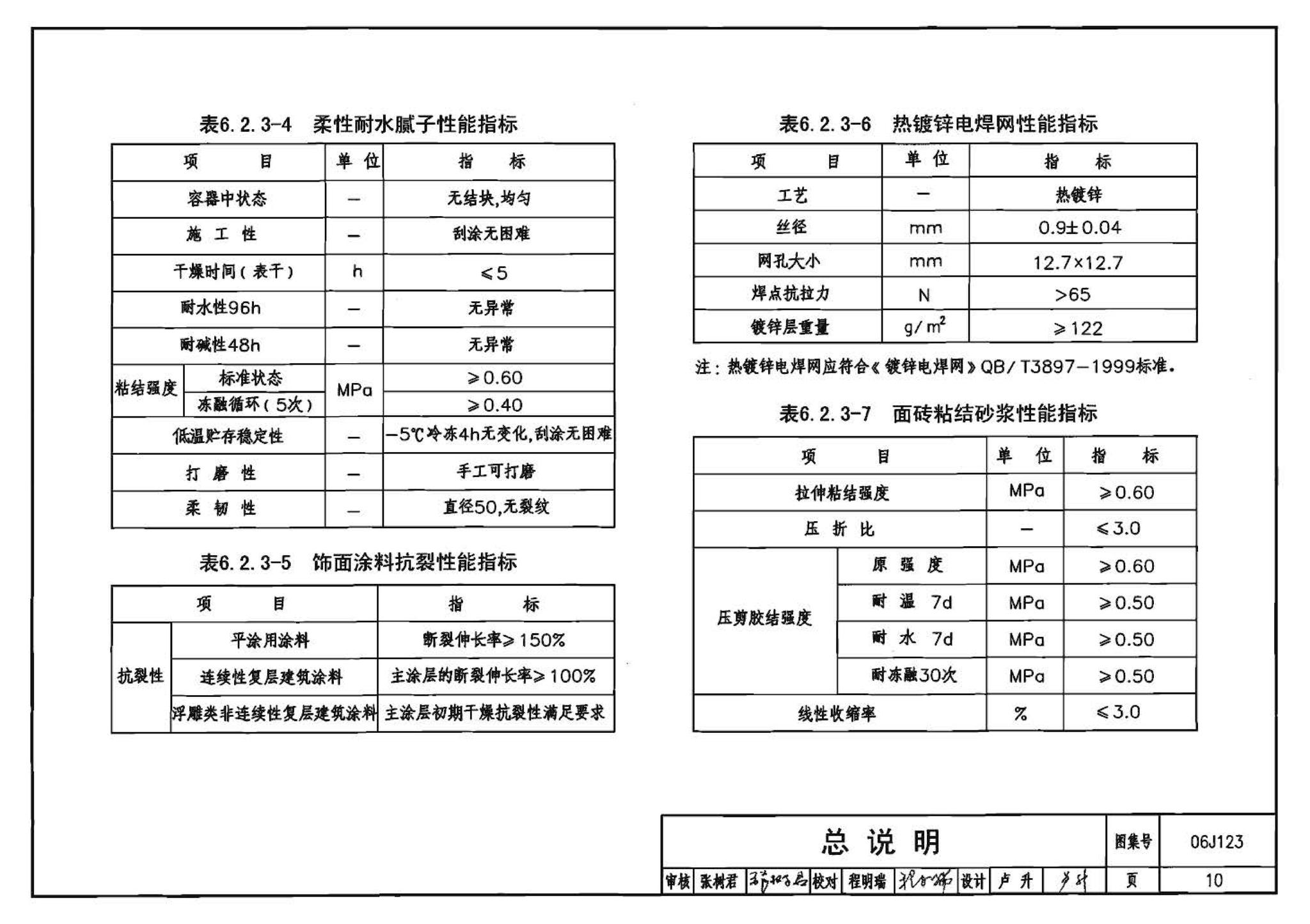 06J123--墙体节能建筑构造