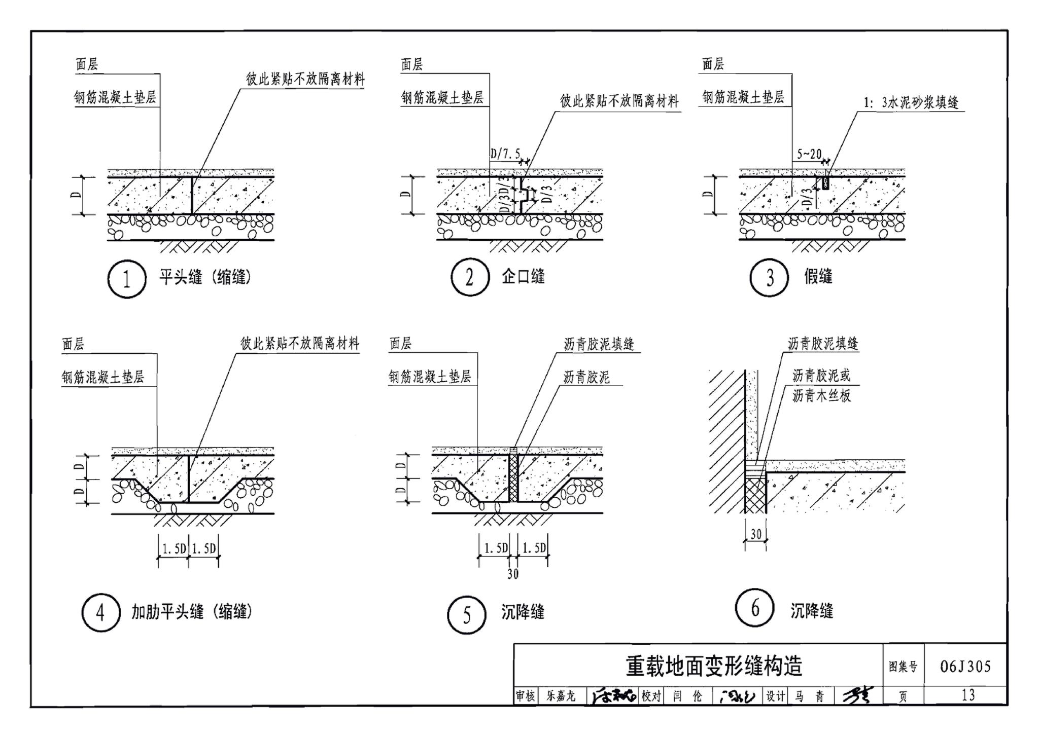 06J305--重载地面、轨道等特殊楼地面