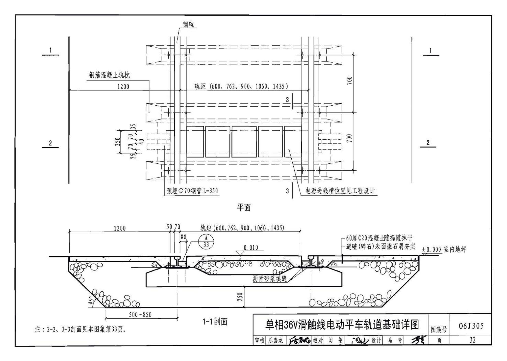 06J305--重载地面、轨道等特殊楼地面