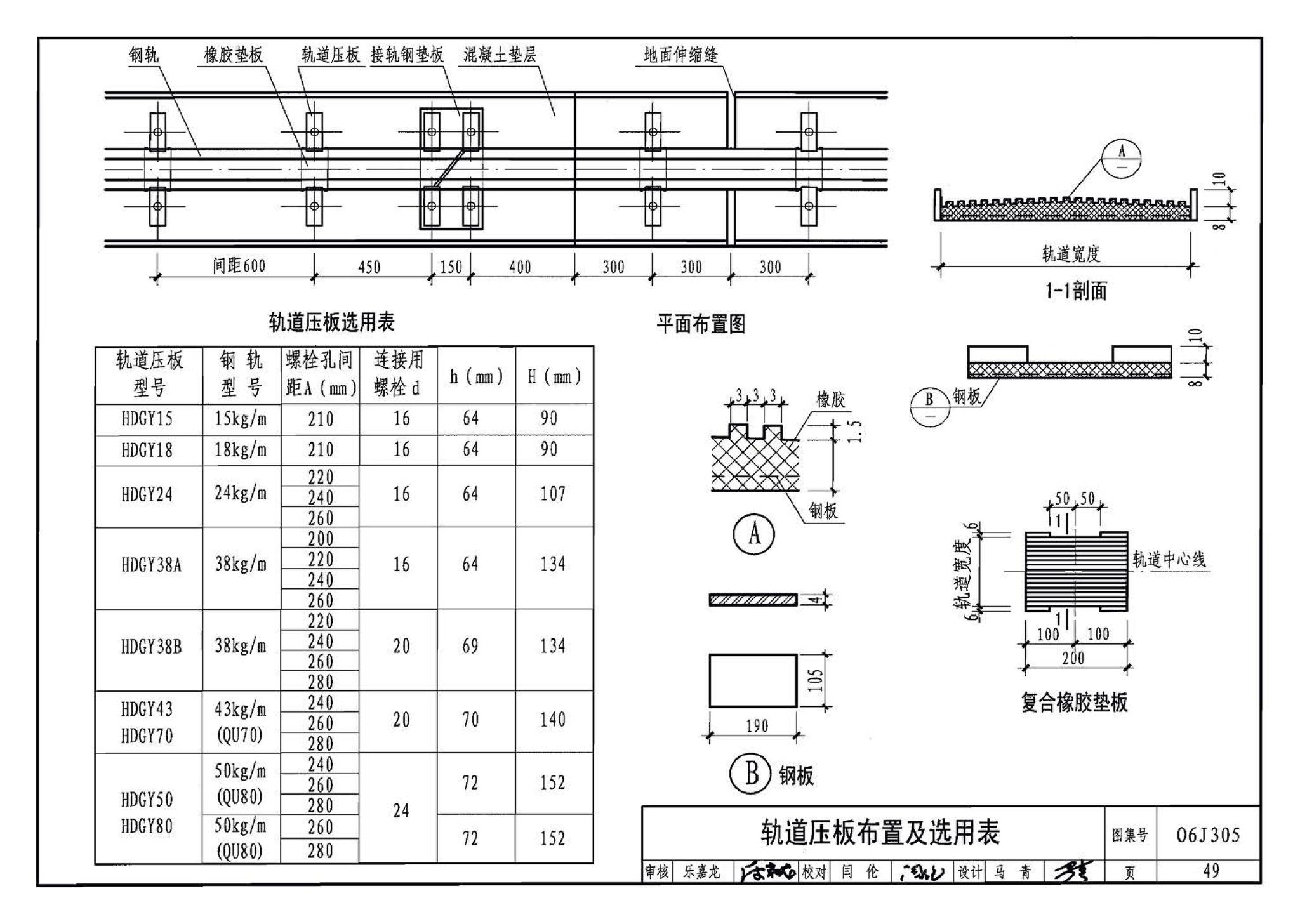 06J305--重载地面、轨道等特殊楼地面