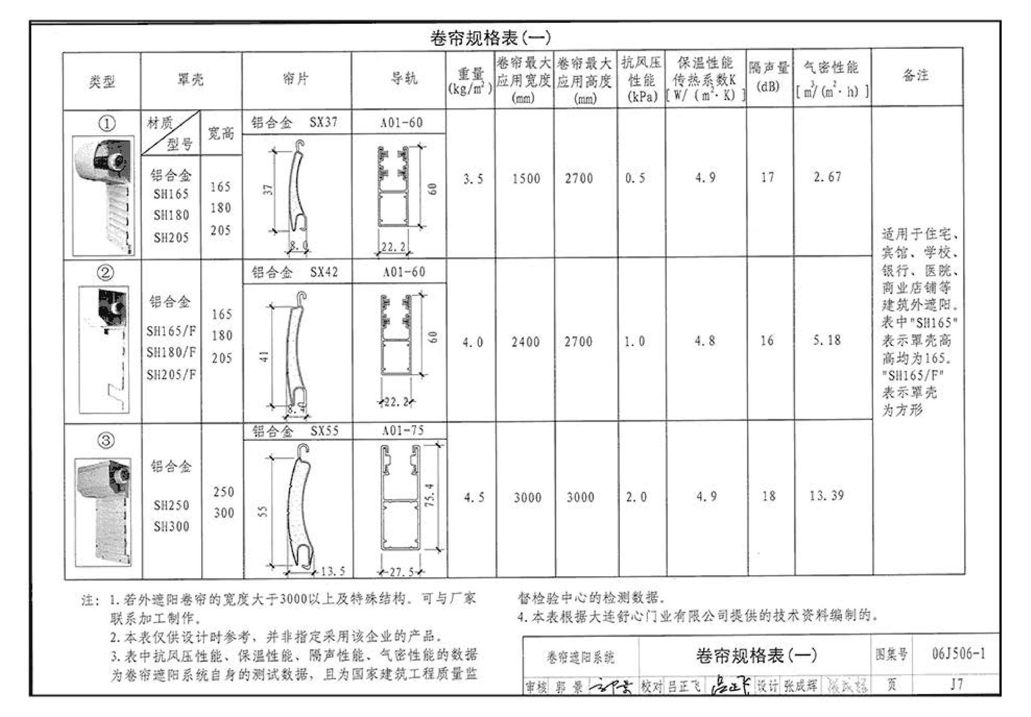 06J506-1--建筑外遮阳（一）