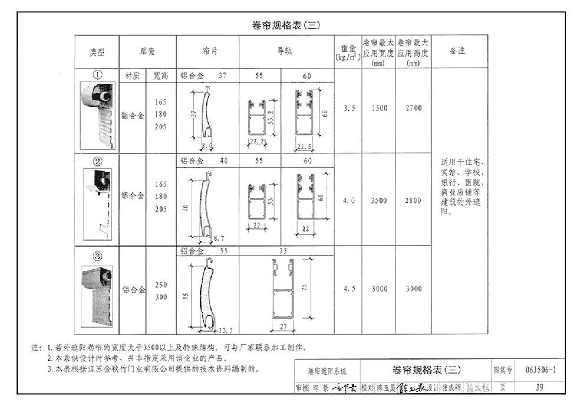 06J506-1--建筑外遮阳（一）