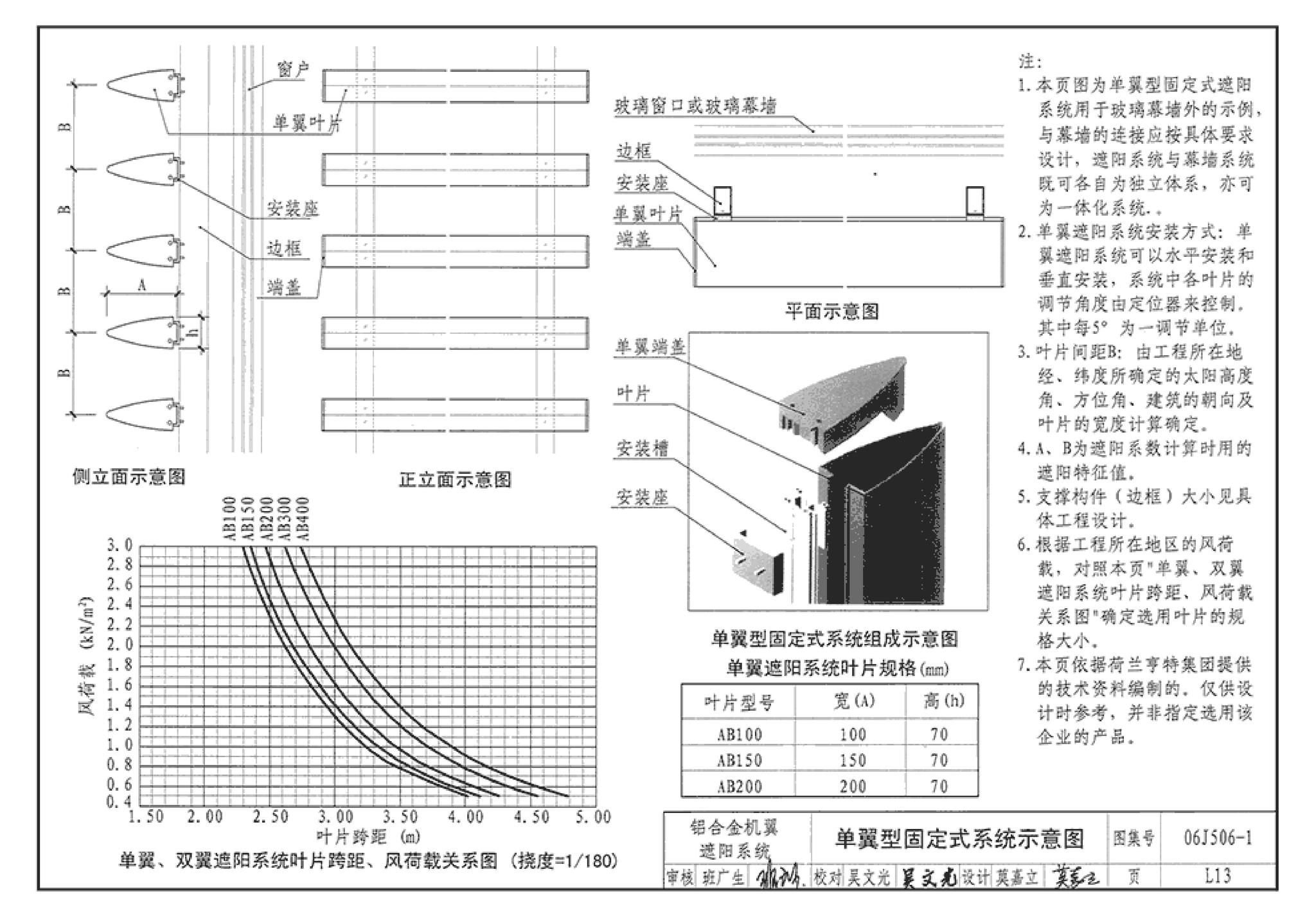 06J506-1--建筑外遮阳（一）