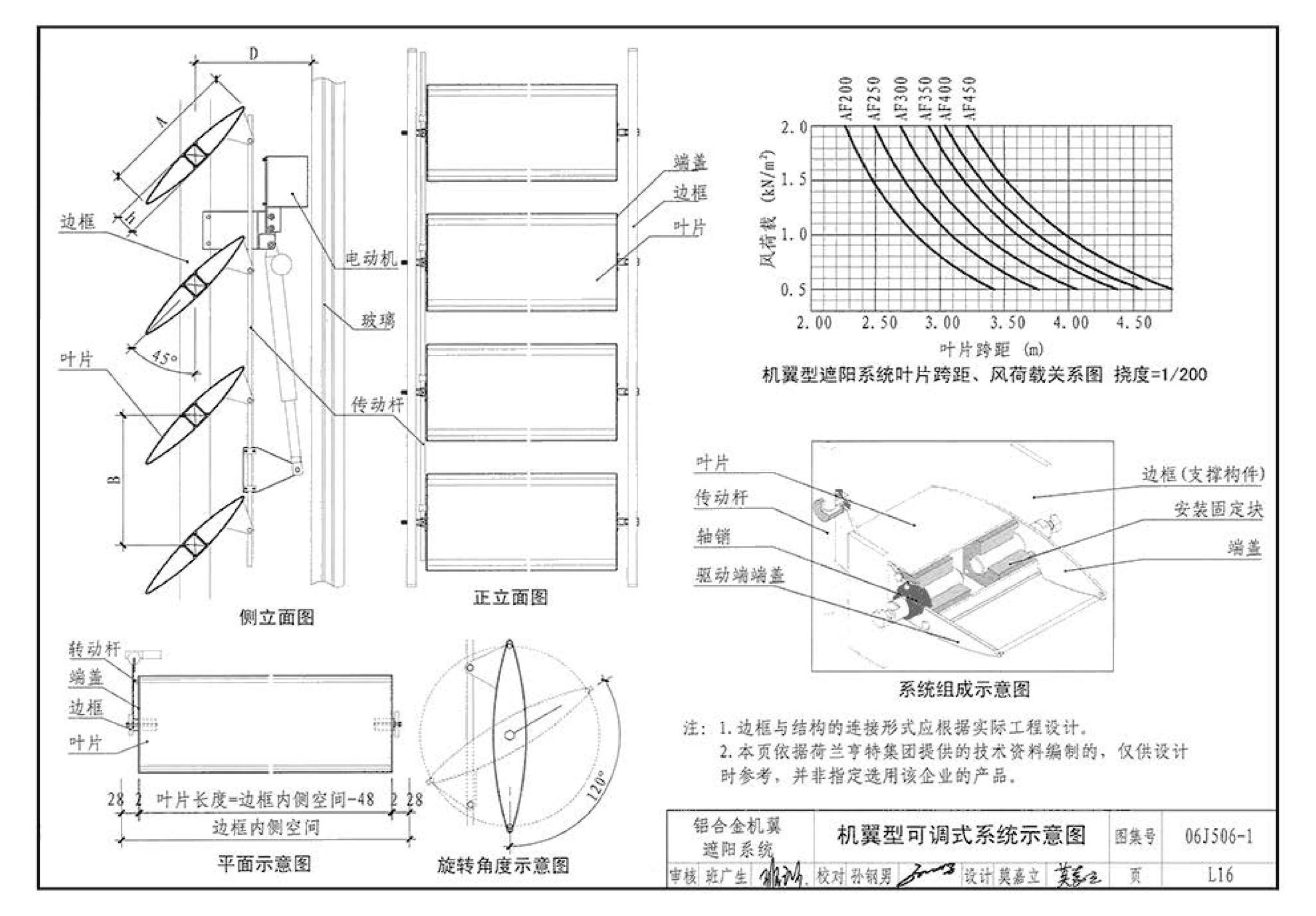 06J506-1--建筑外遮阳（一）