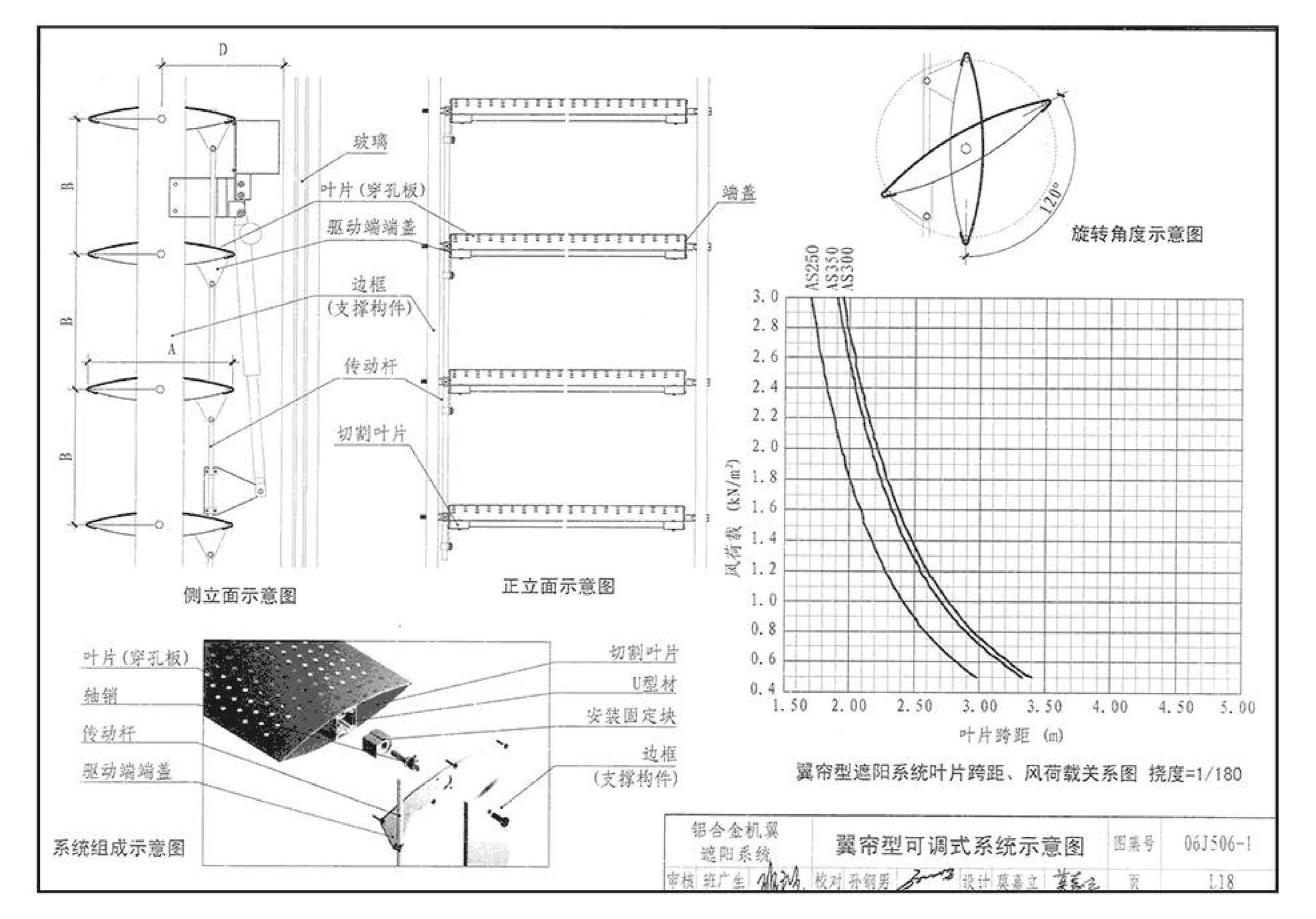 06J506-1--建筑外遮阳（一）