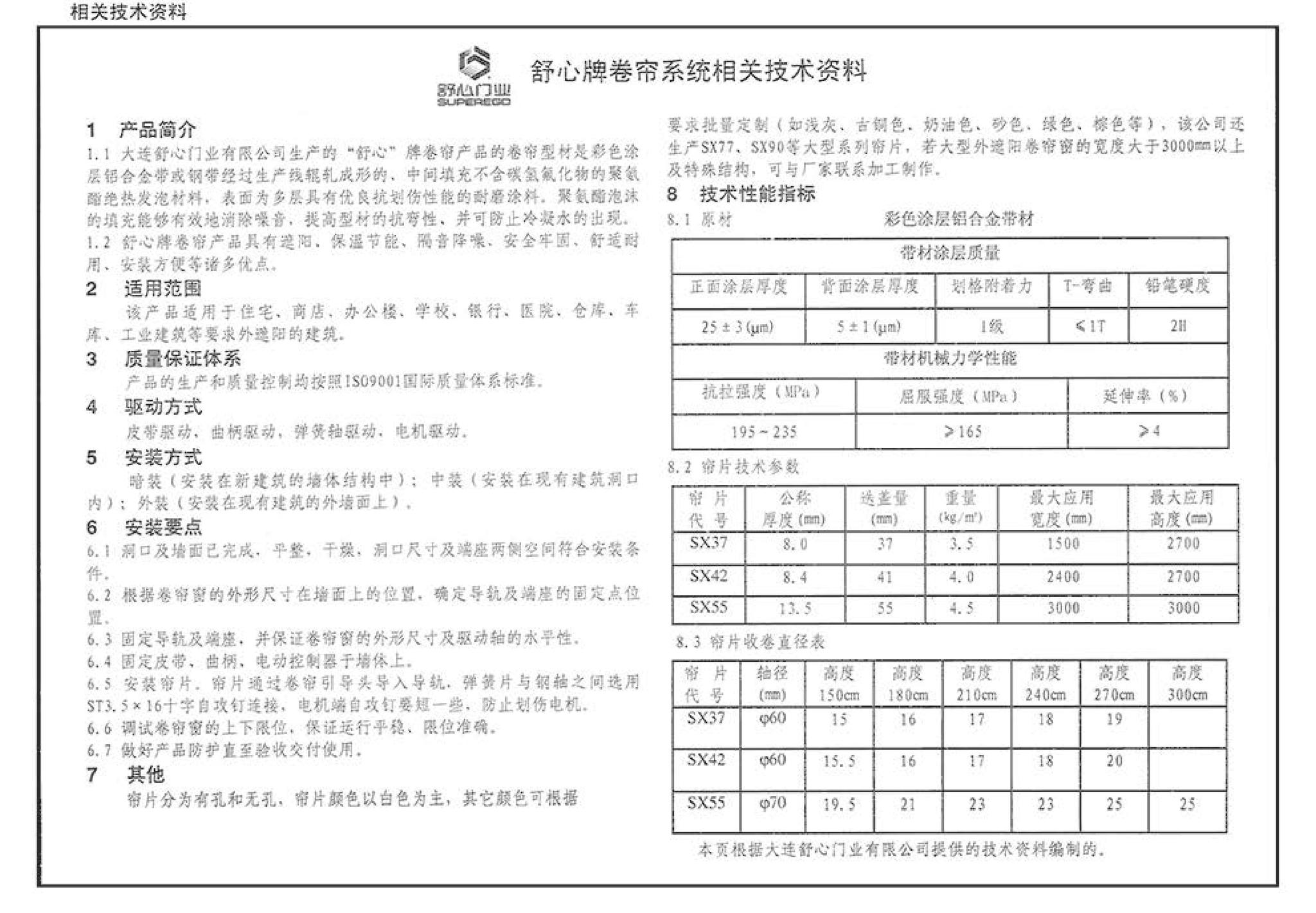 06J506-1--建筑外遮阳（一）