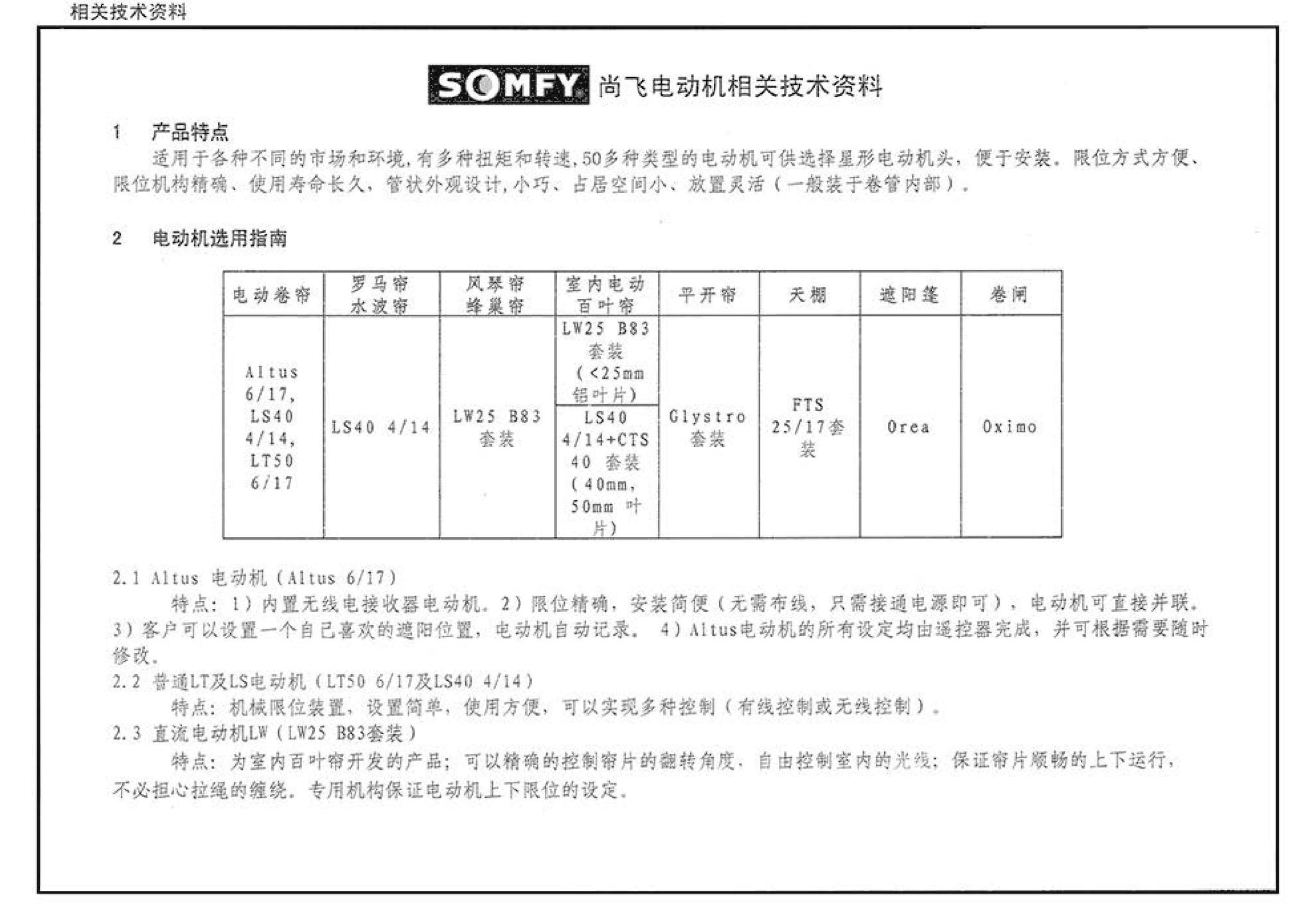 06J506-1--建筑外遮阳（一）