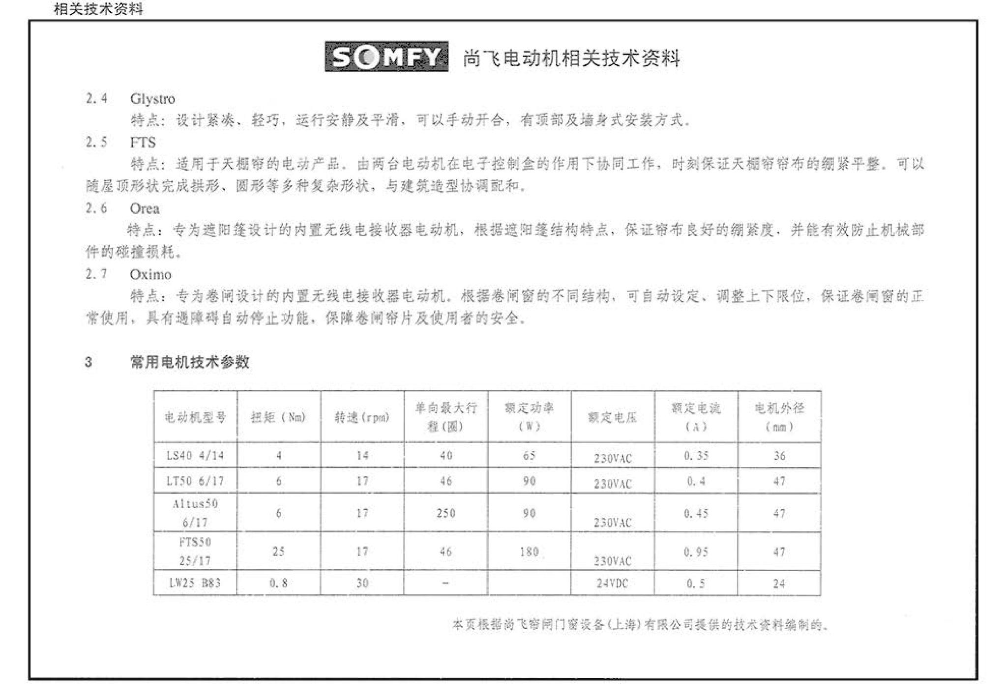 06J506-1--建筑外遮阳（一）