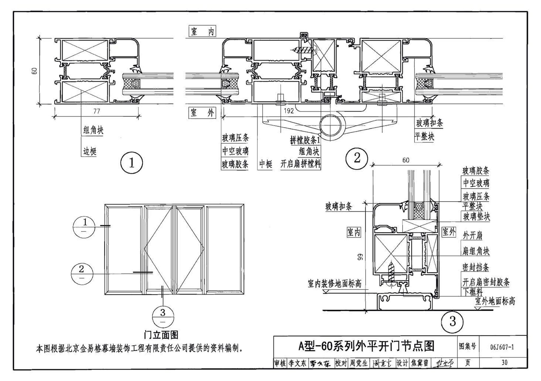 06J607-1--建筑节能门窗（一）