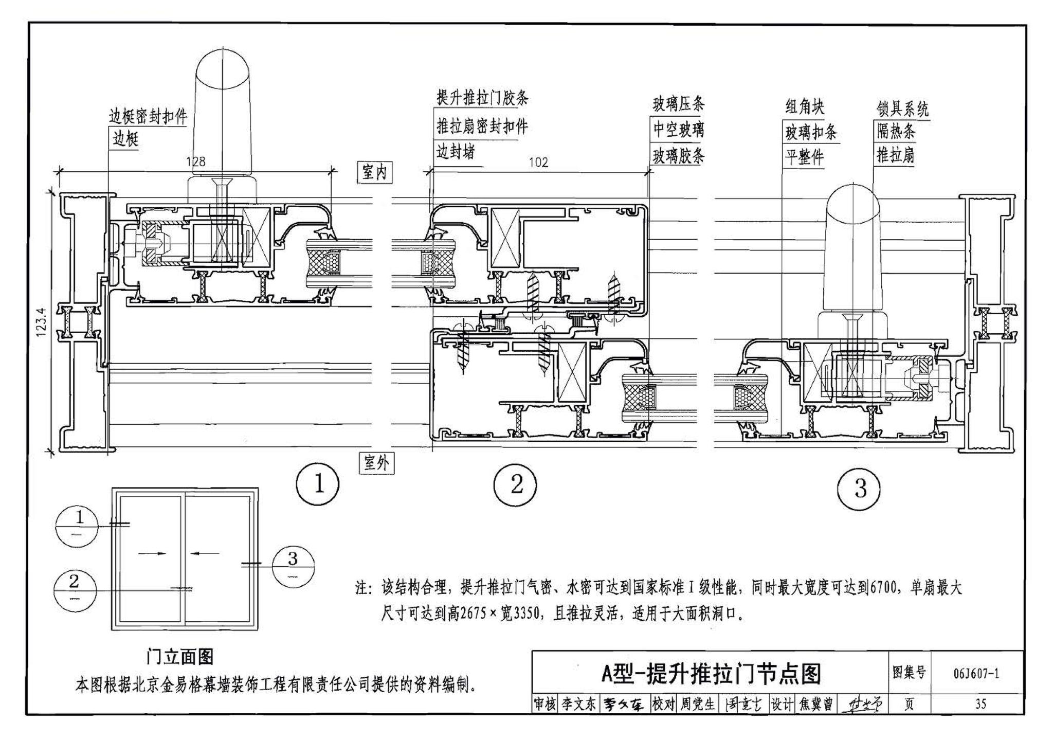 06J607-1--建筑节能门窗（一）