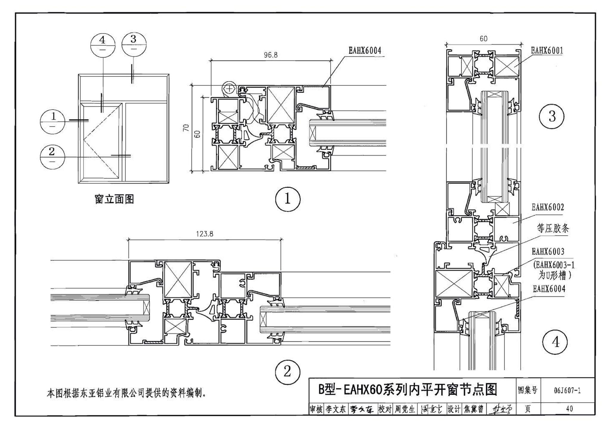 06J607-1--建筑节能门窗（一）