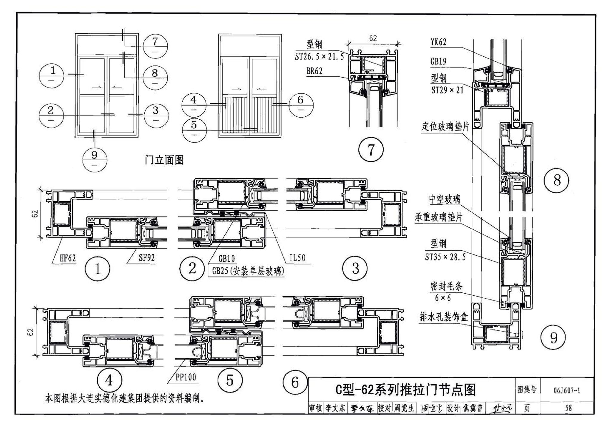 06J607-1--建筑节能门窗（一）