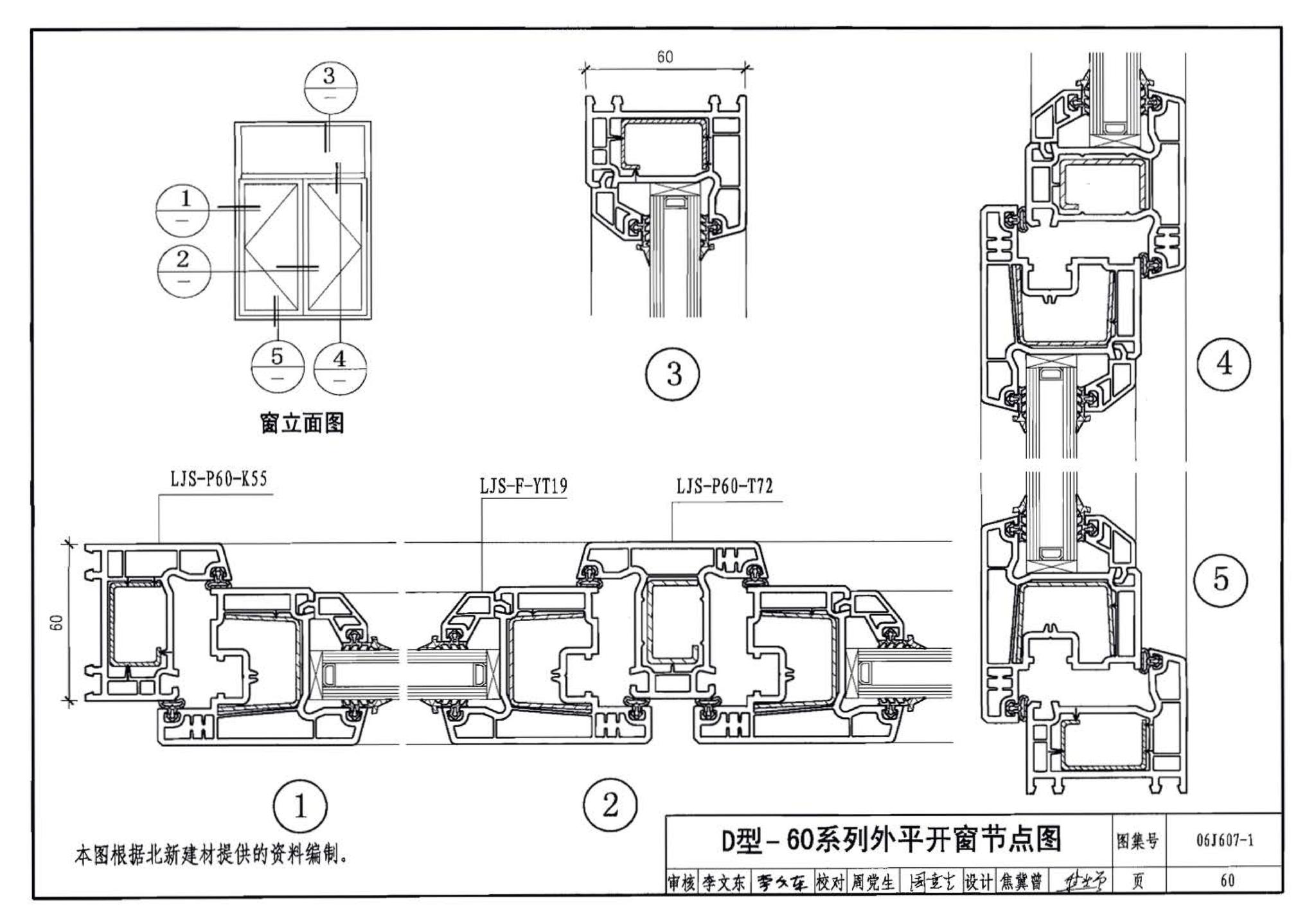 06J607-1--建筑节能门窗（一）