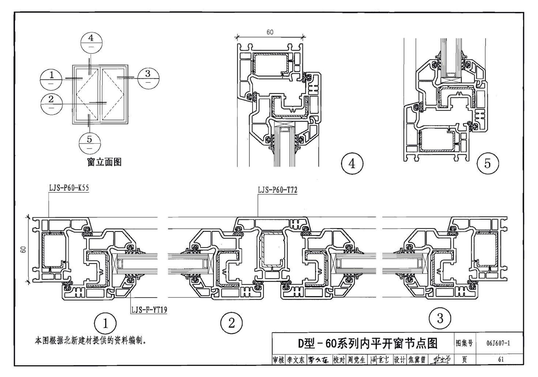 06J607-1--建筑节能门窗（一）