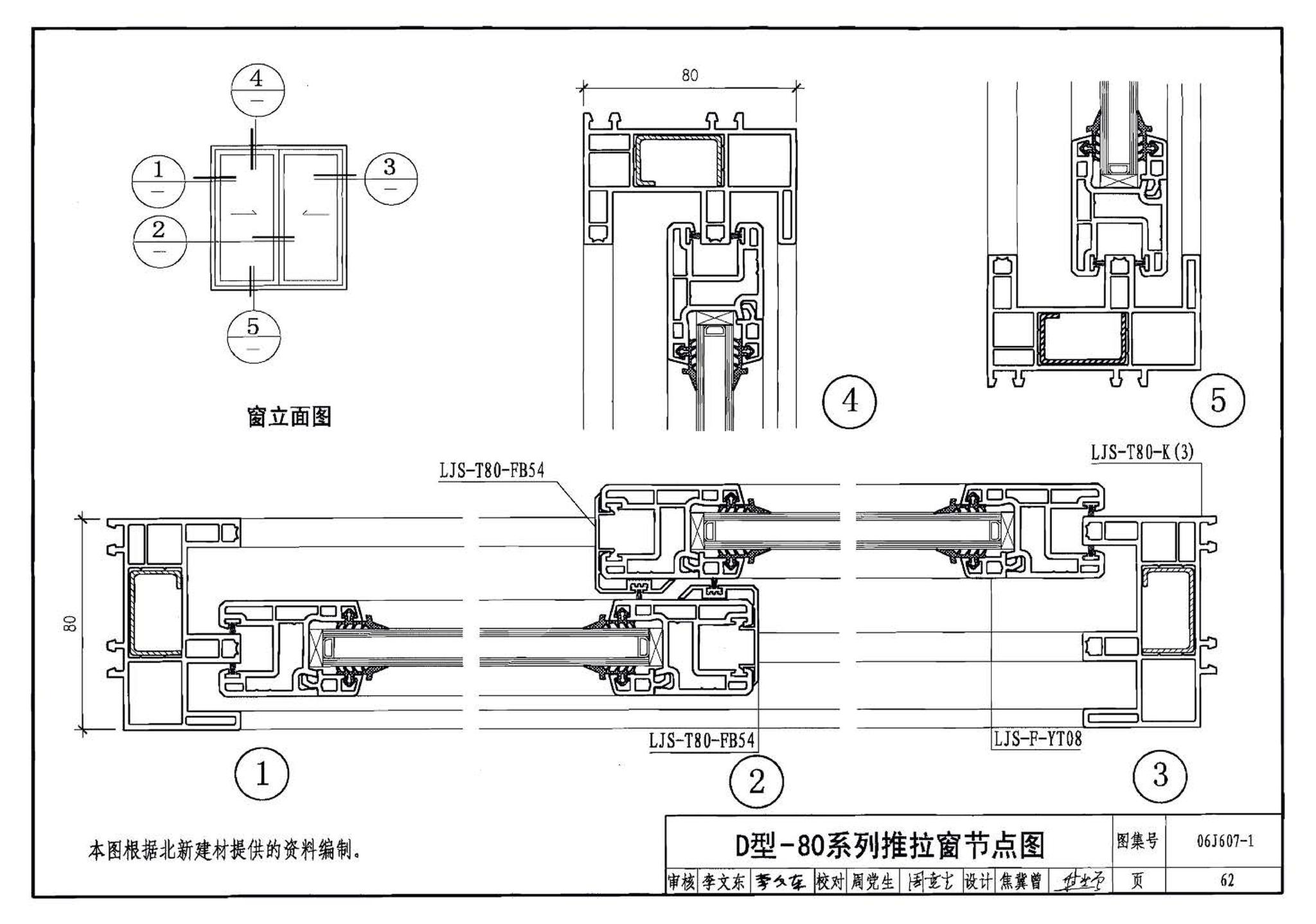 06J607-1--建筑节能门窗（一）