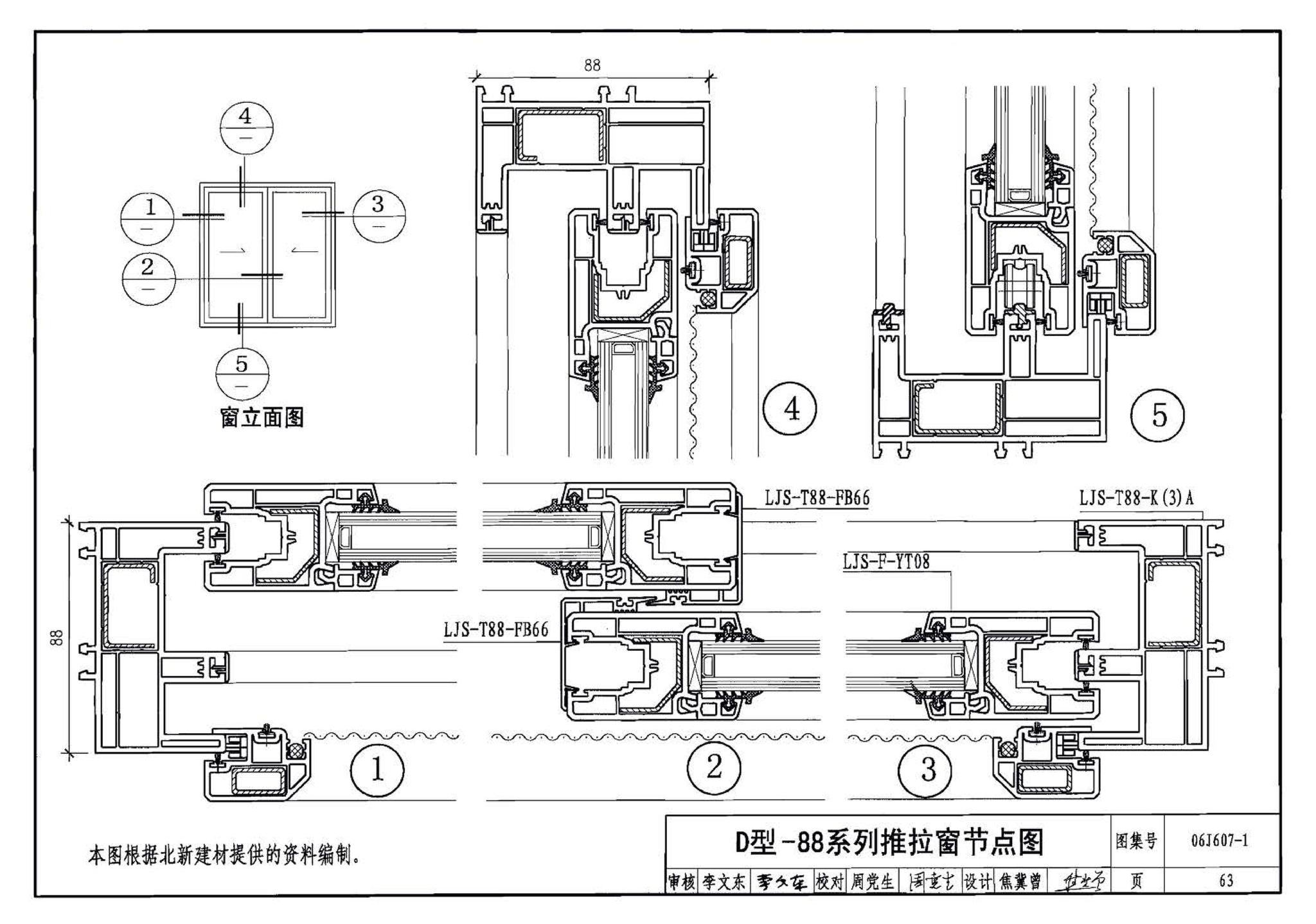 06J607-1--建筑节能门窗（一）