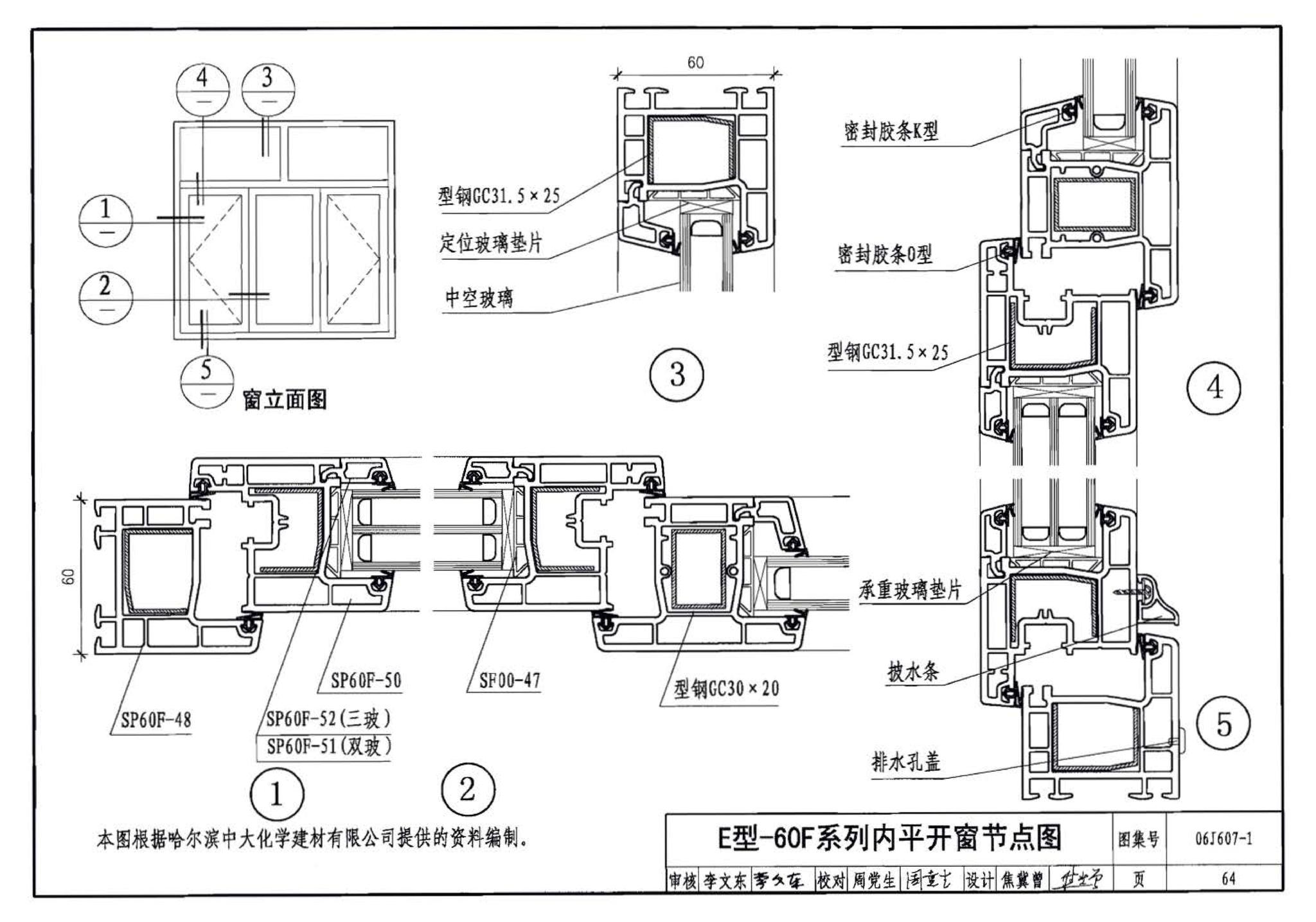 06J607-1--建筑节能门窗（一）