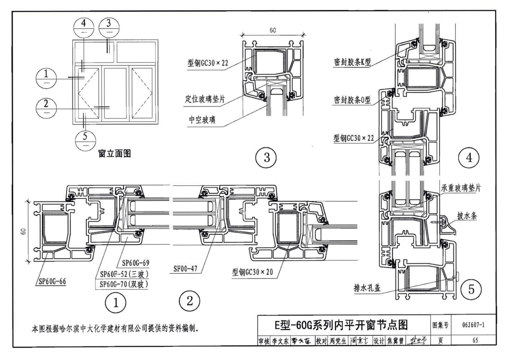 06J607-1--建筑节能门窗（一）