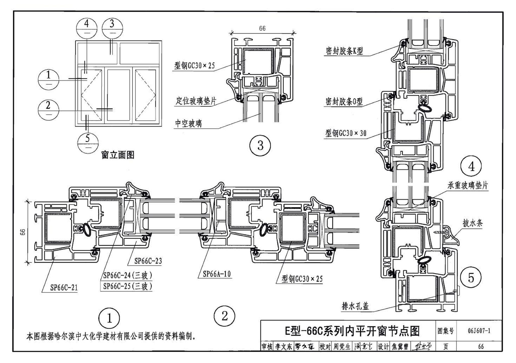 06J607-1--建筑节能门窗（一）