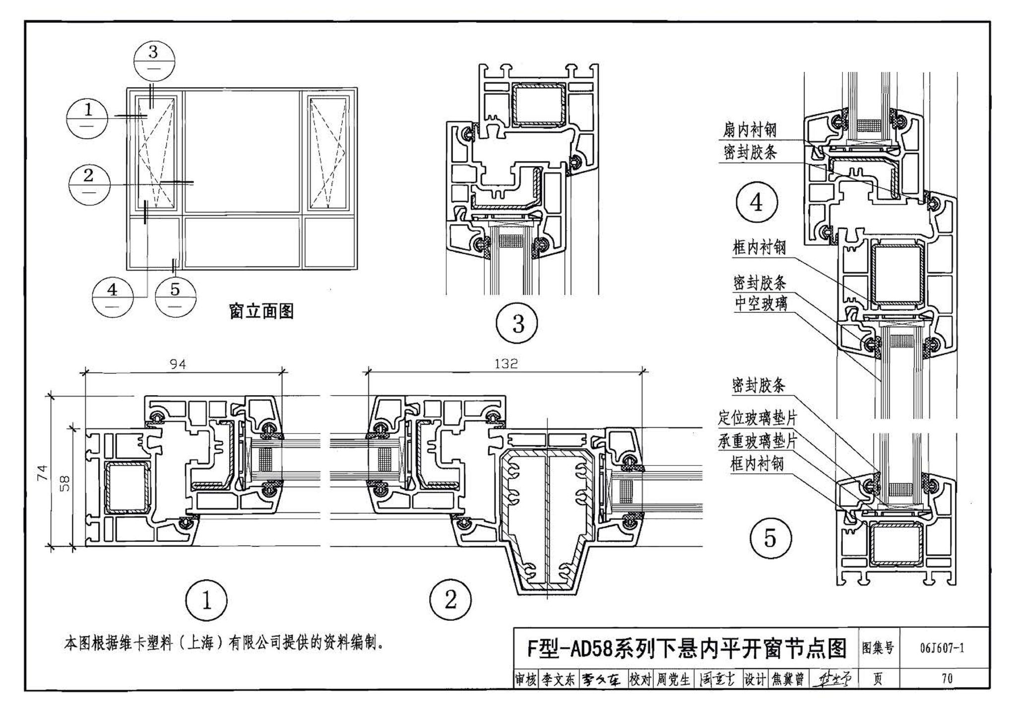 06J607-1--建筑节能门窗（一）