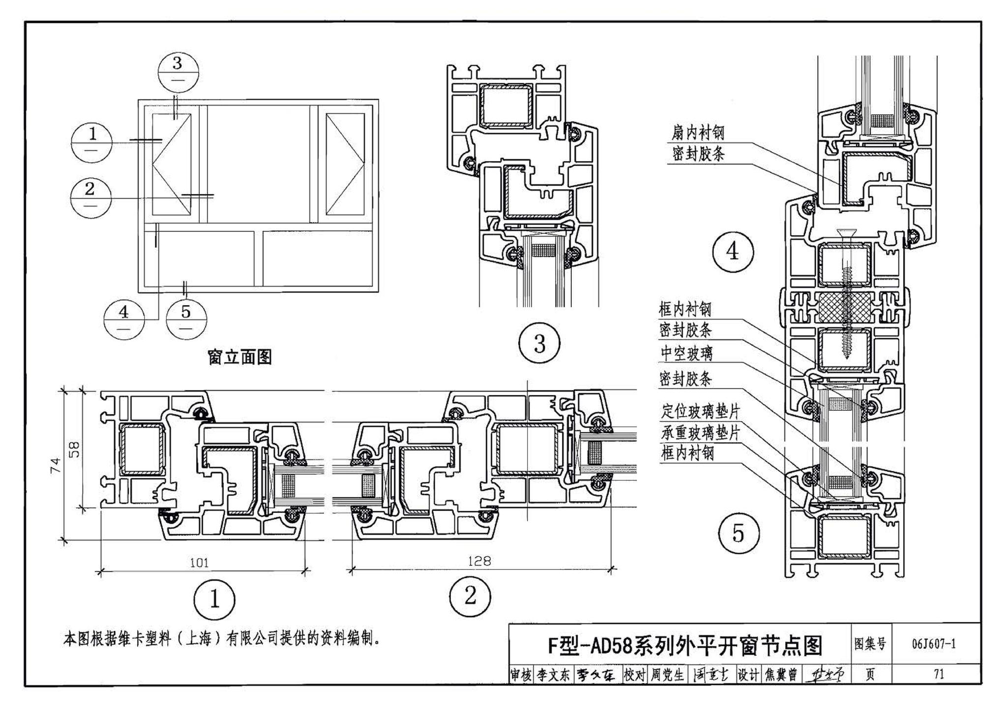 06J607-1--建筑节能门窗（一）