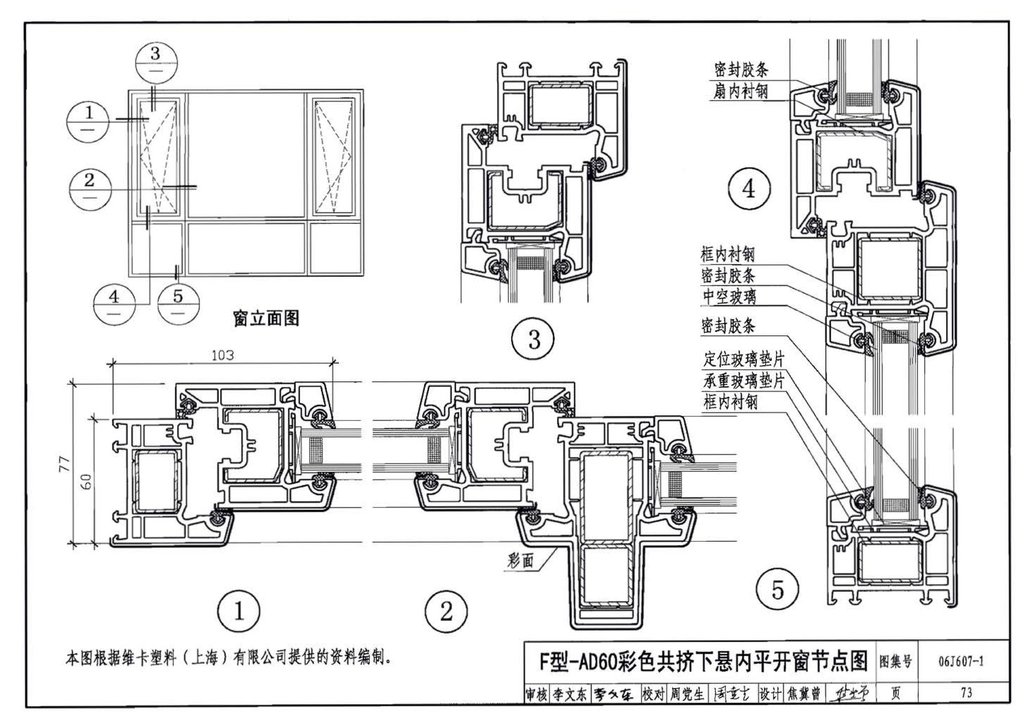 06J607-1--建筑节能门窗（一）