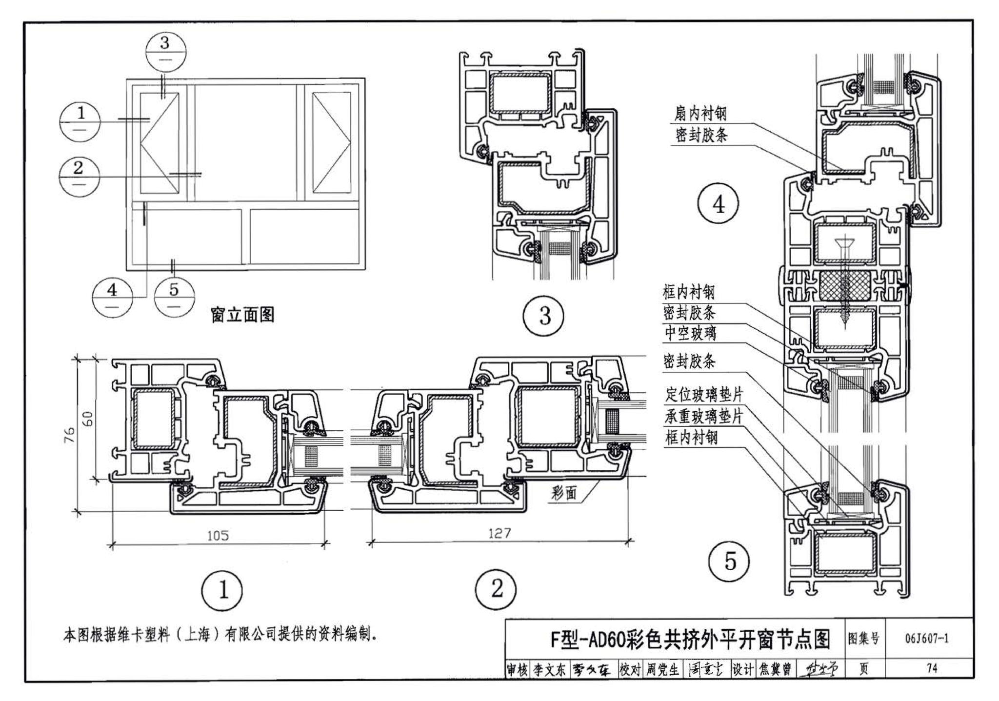 06J607-1--建筑节能门窗（一）