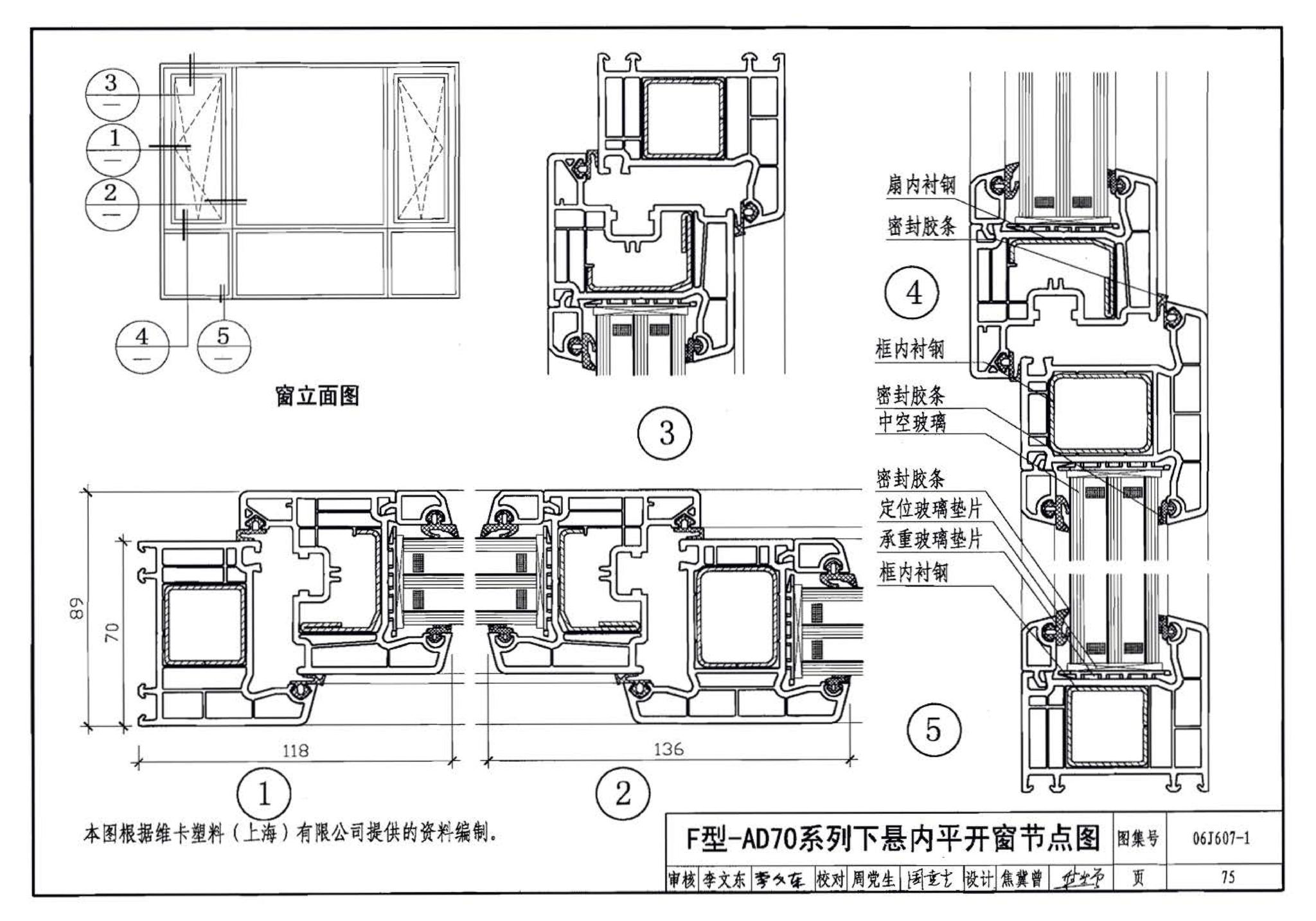 06J607-1--建筑节能门窗（一）